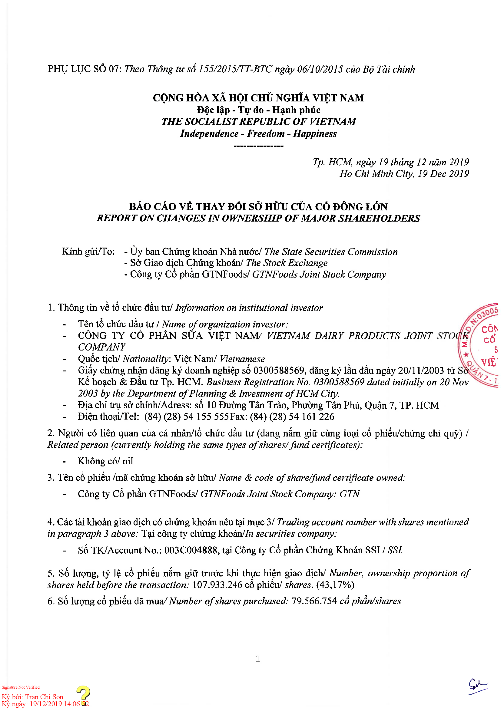 Report on changes in ownership of major shareholder at GTN 1