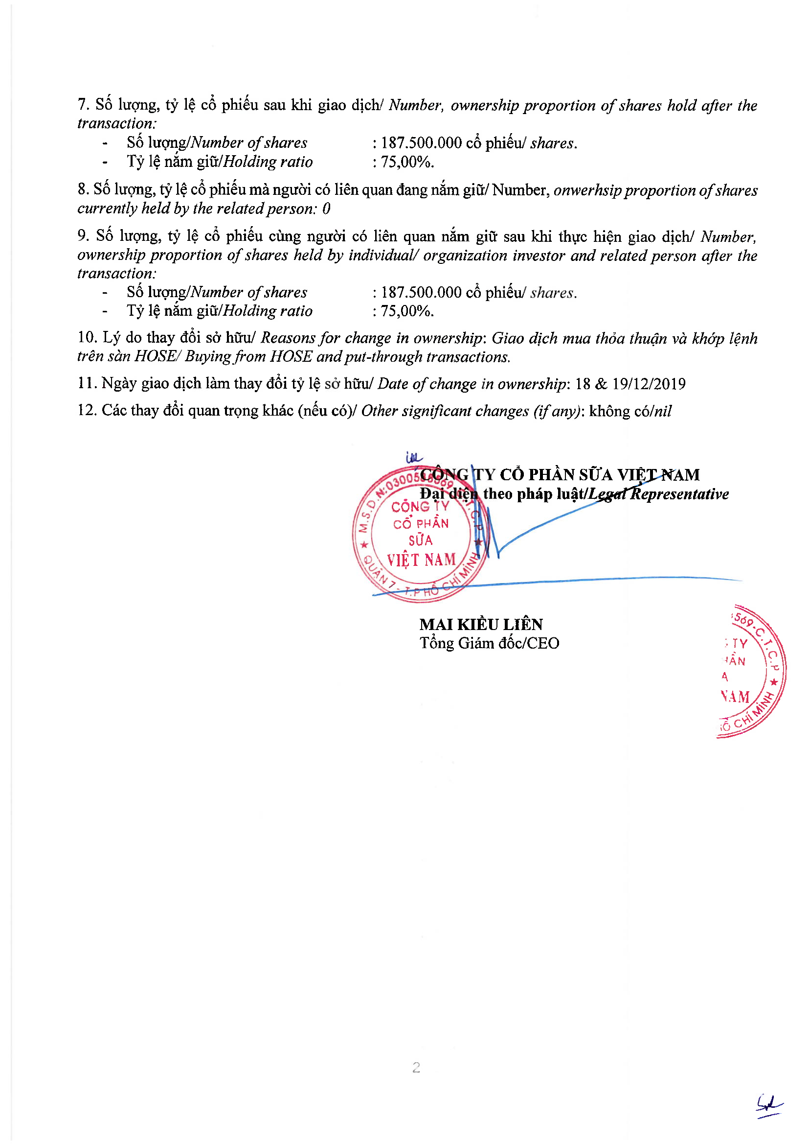 Report on changes in ownership of major shareholder at GTN 2