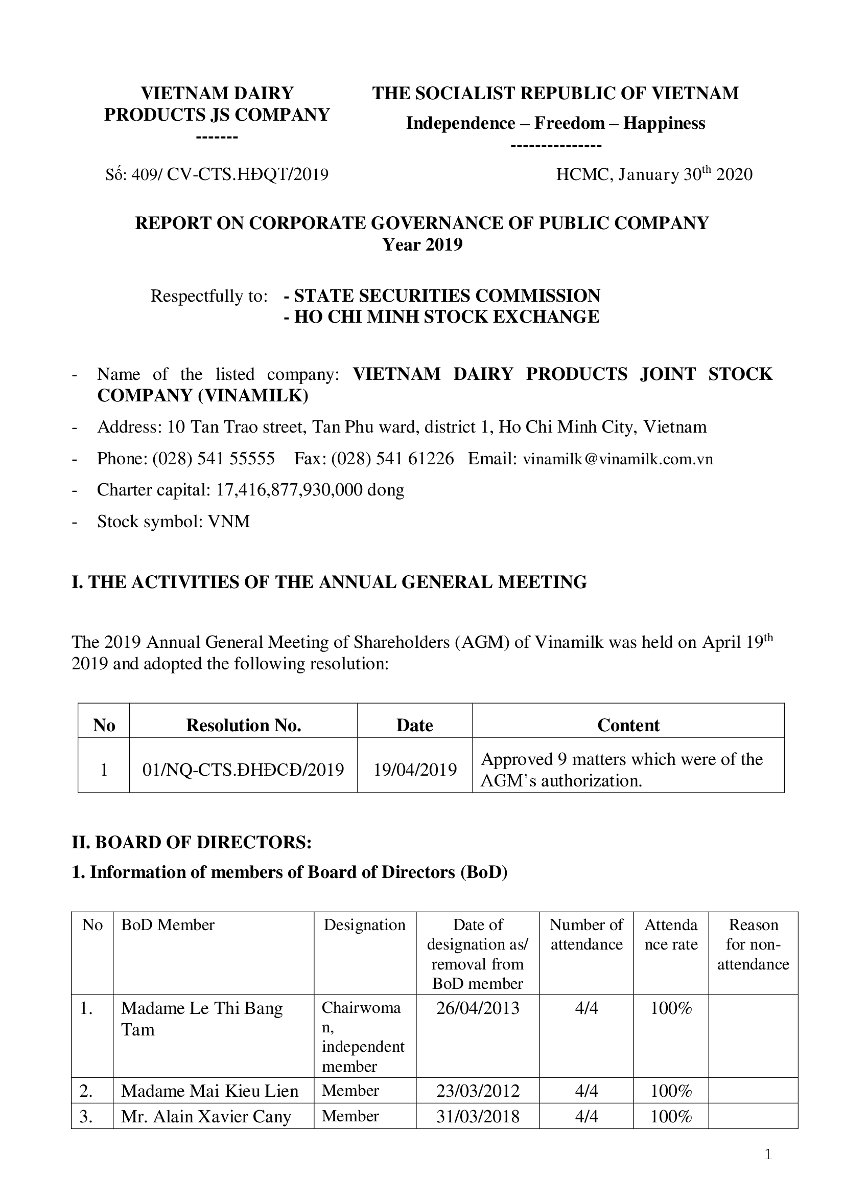 Report on corporate governance of public company 2019 1