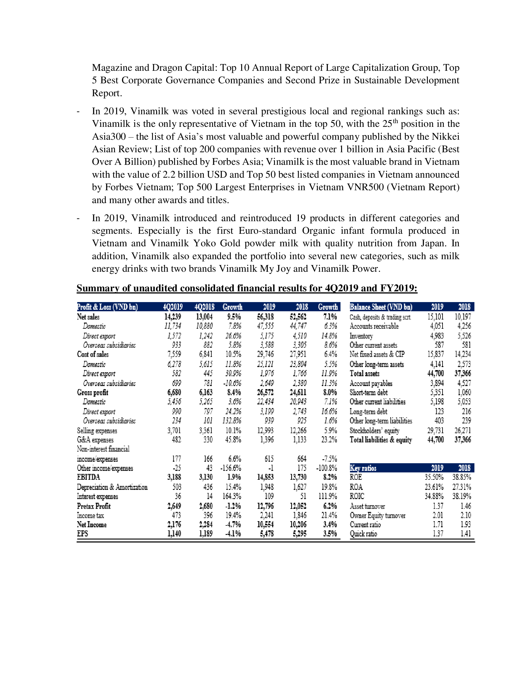 Business results Q4 and FY 2019 3
