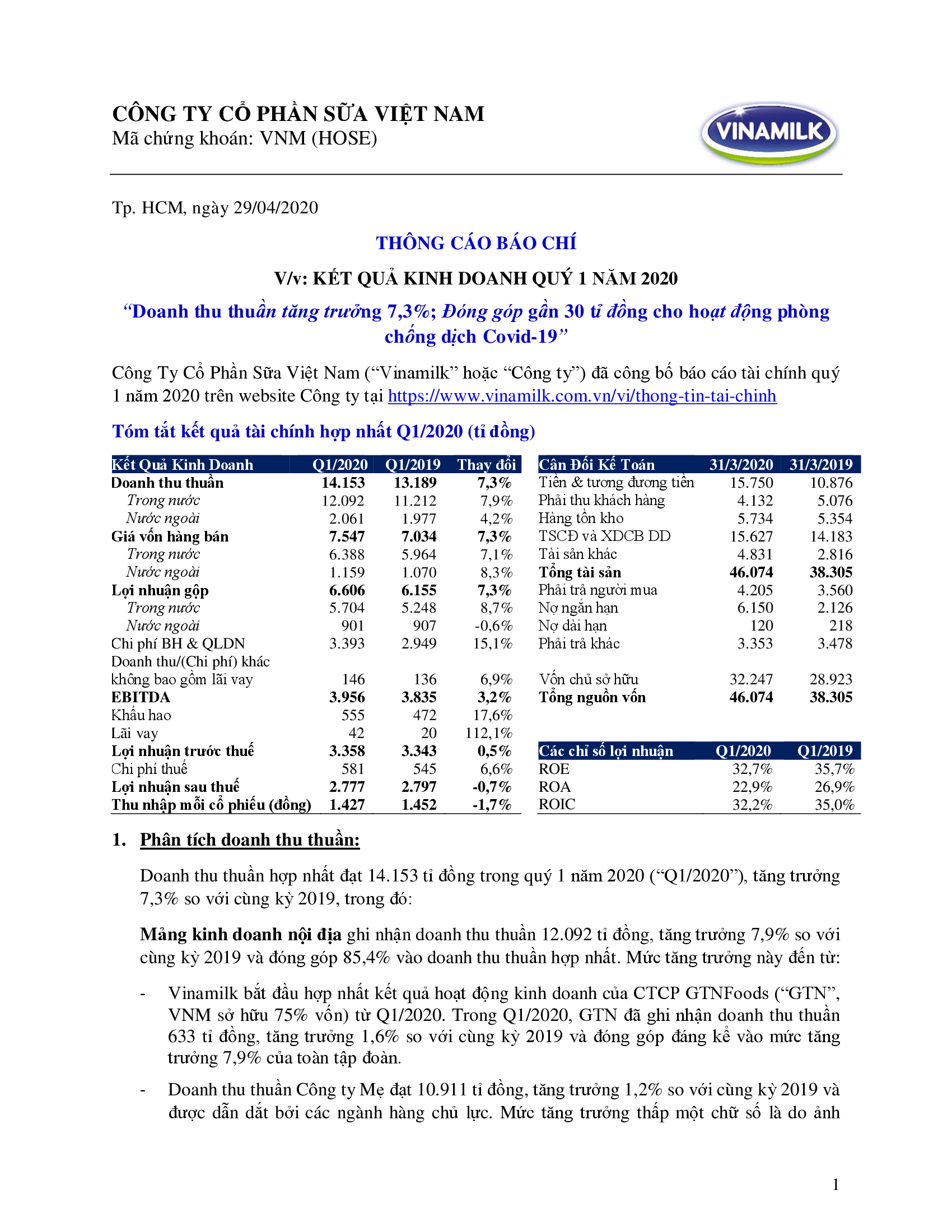 Báo cáo kết quả kinh doanh Q1 năm 2020 1