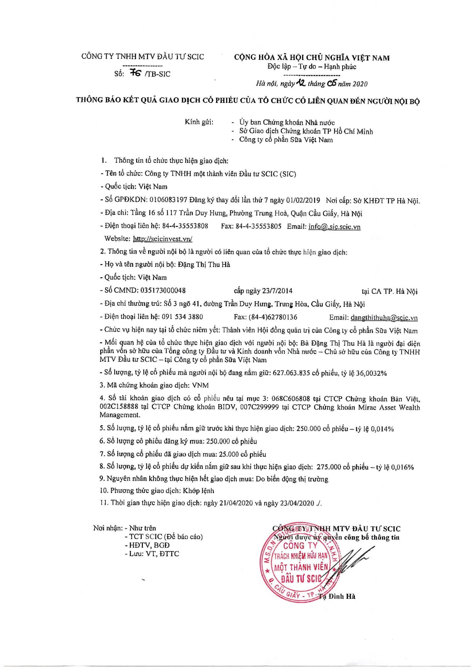 Thông báo kết quả giao dịch cổ phiếu của tổ chức có liên quan đến người nội bộ 1