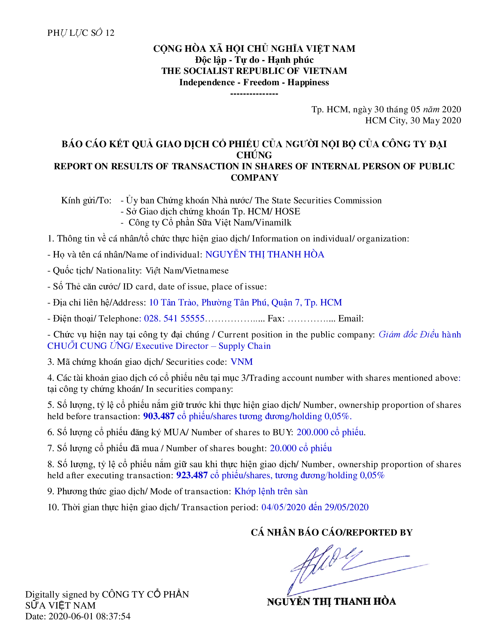 Report on results of transaction in shares of internal person of public company - Ms Nguyen Thi Thanh Hoa buy 20k shares 1