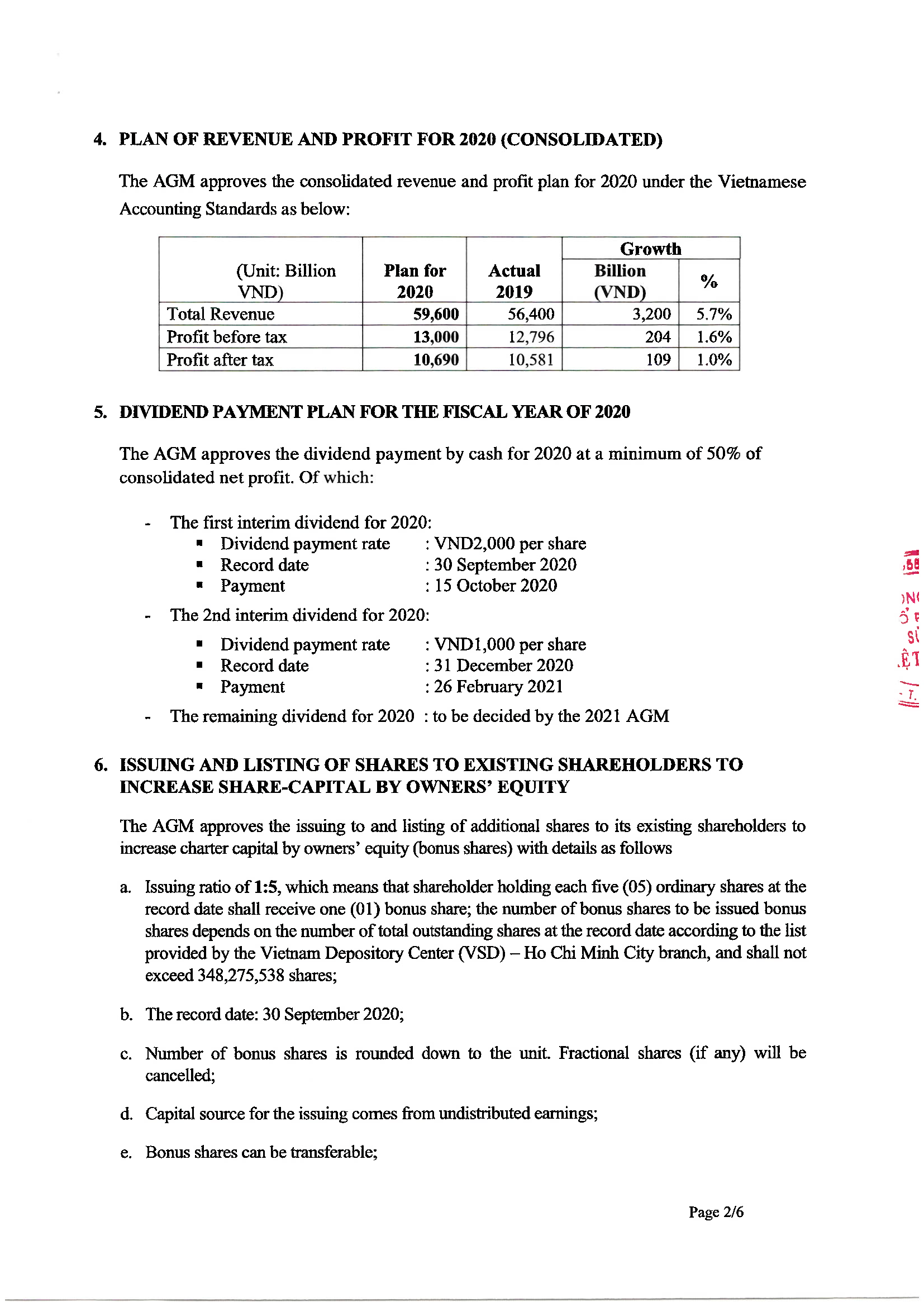 Annual General Meeting resolution 2020 2