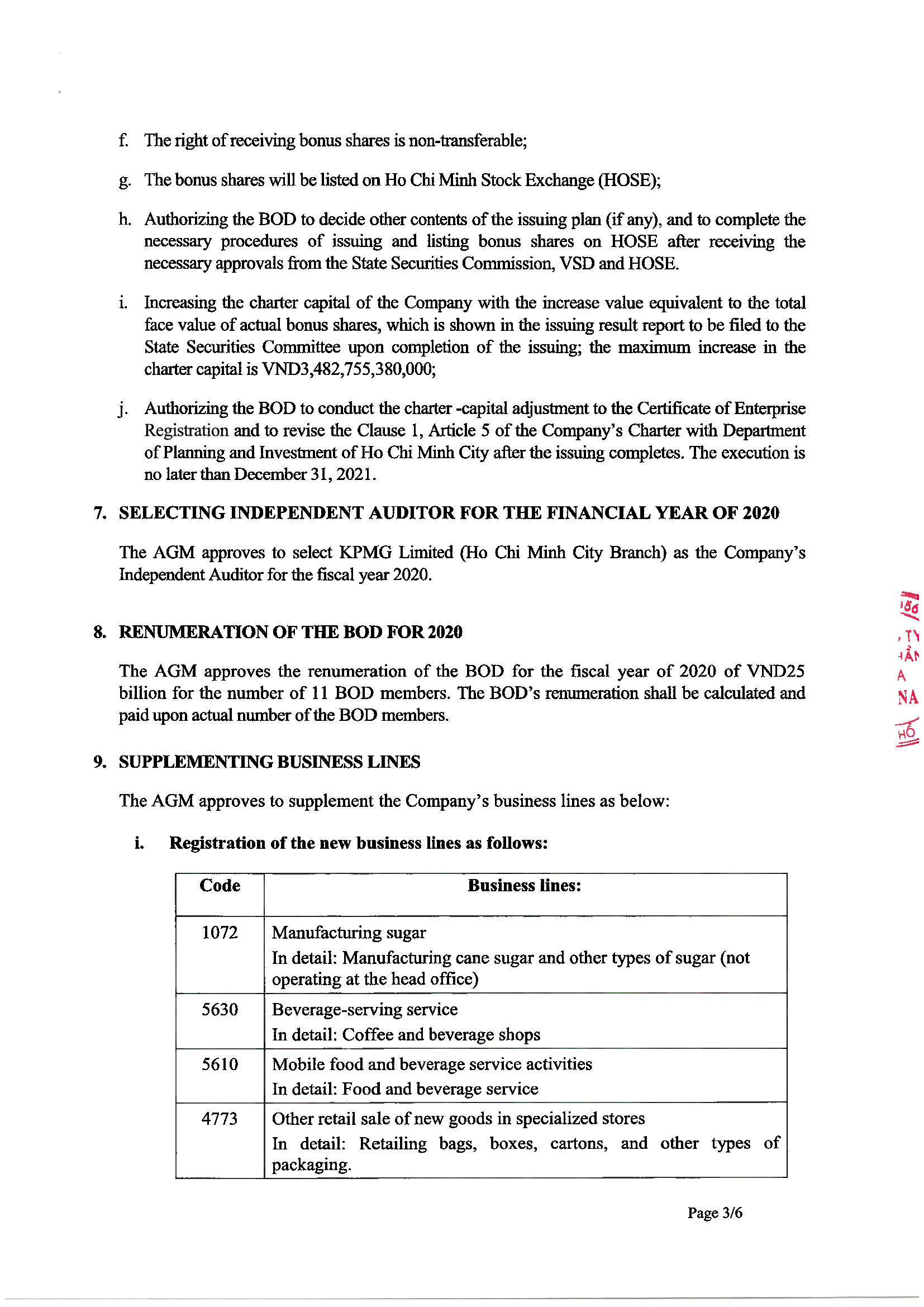 Annual General Meeting resolution 2020 3