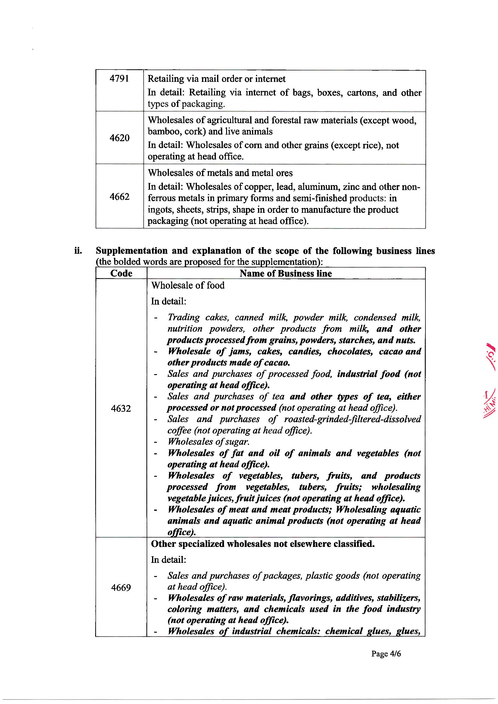 Annual General Meeting resolution 2020 4