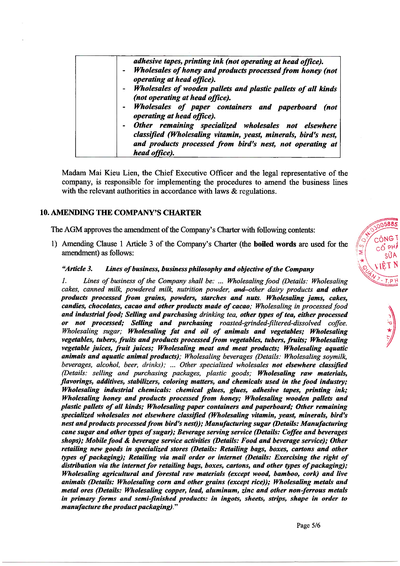 Annual General Meeting resolution 2020 5