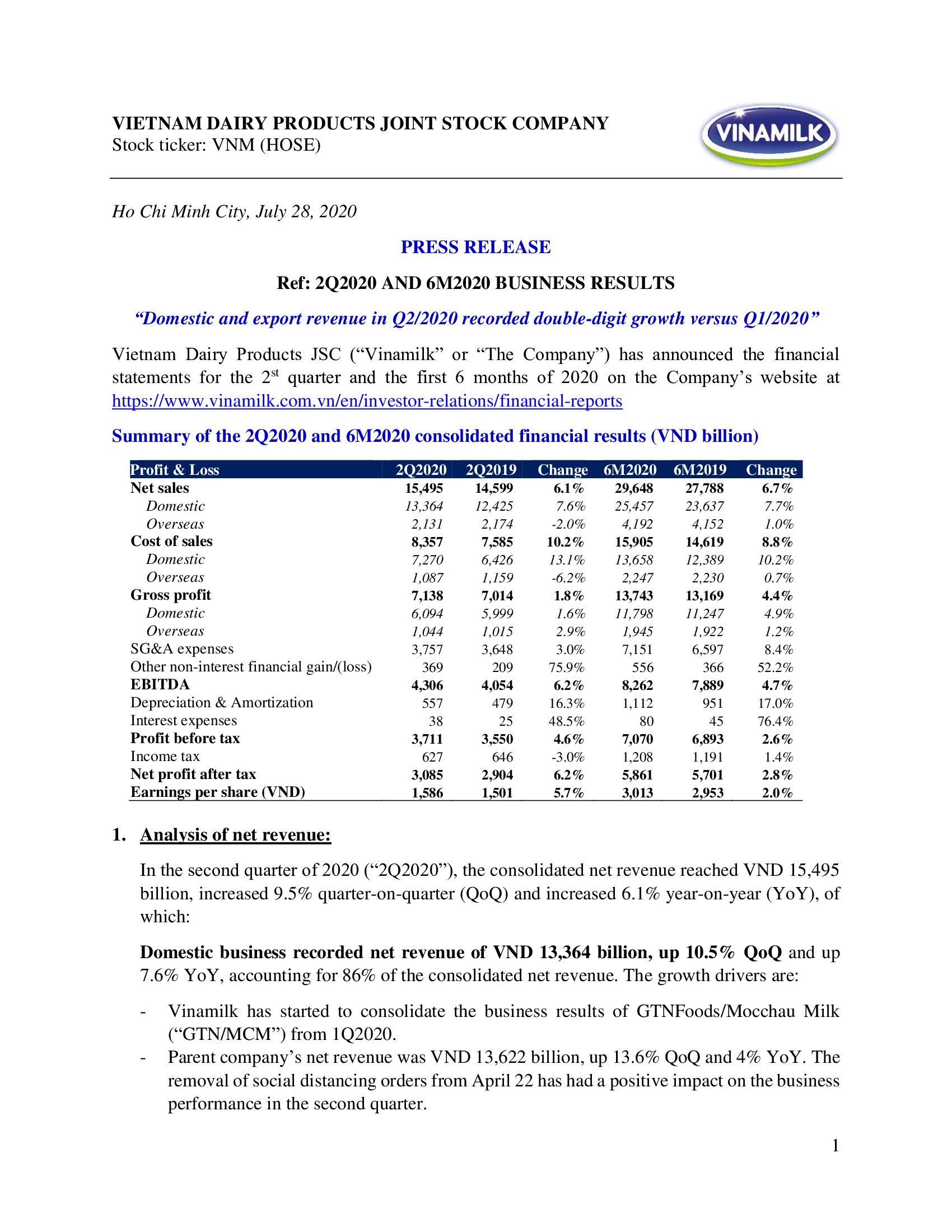 Press release- Business Update Q2-2020 1