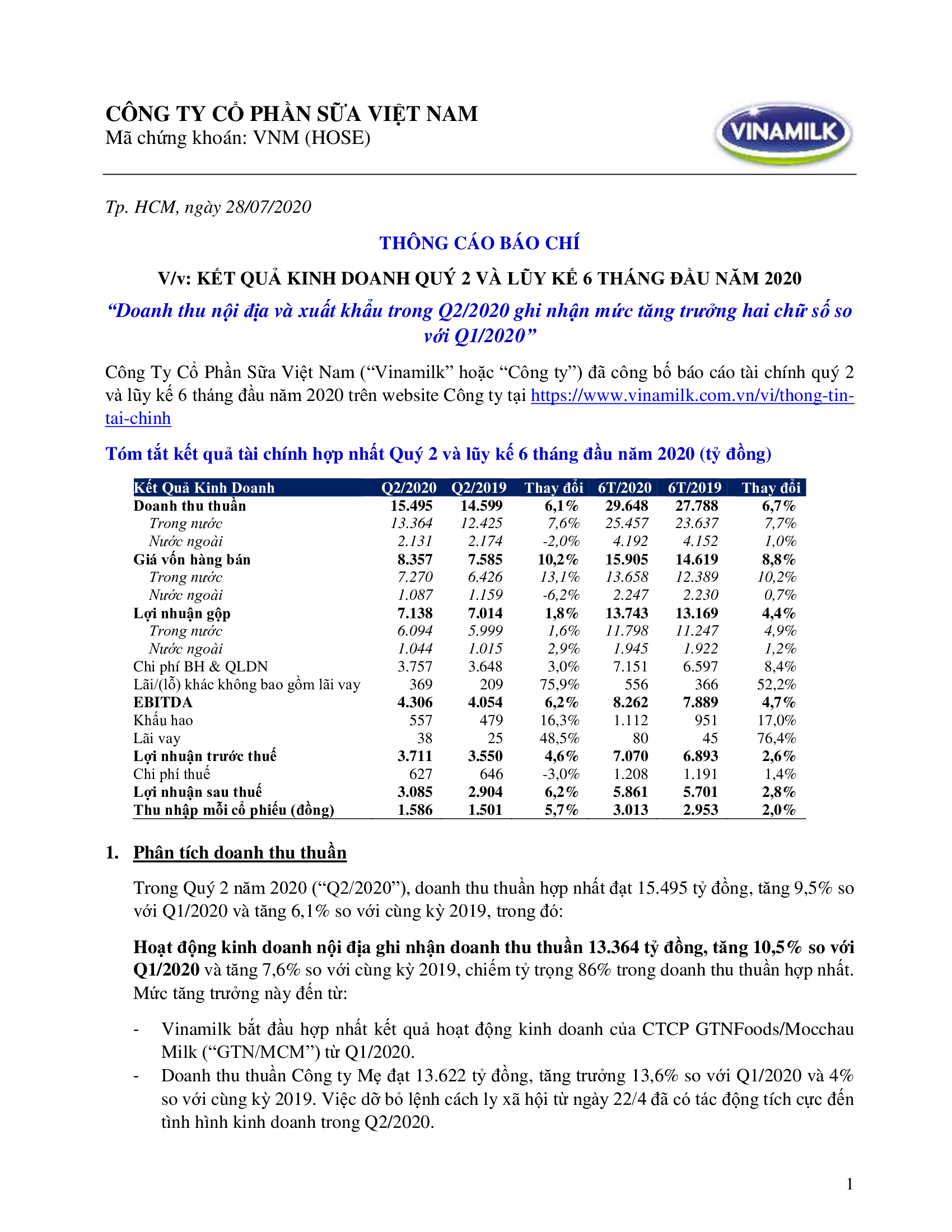 Cập nhật Kết quả kinh doanh quý 2 năm 2020 1