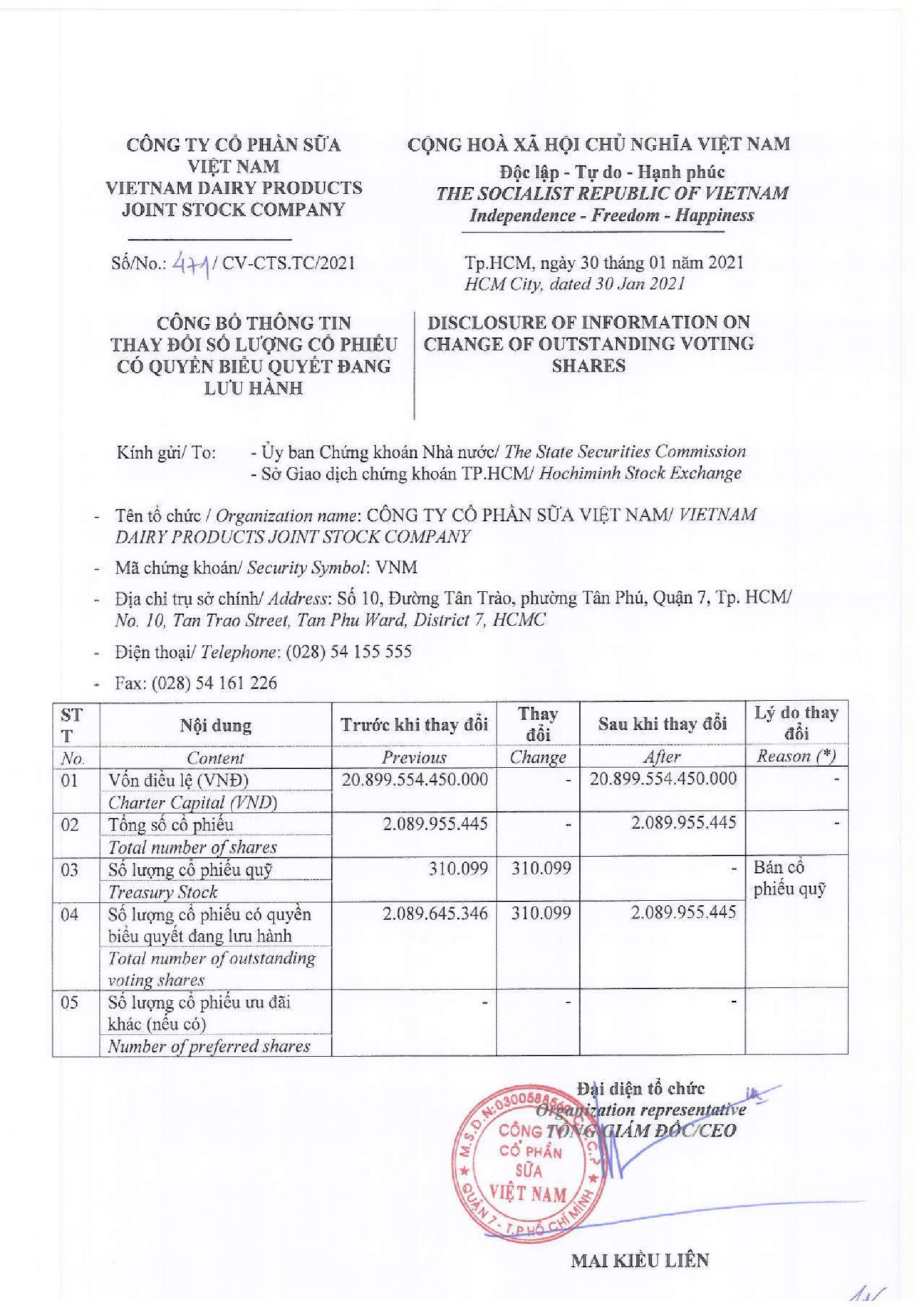 Disclosure of information on change of outstanding voting shares 1