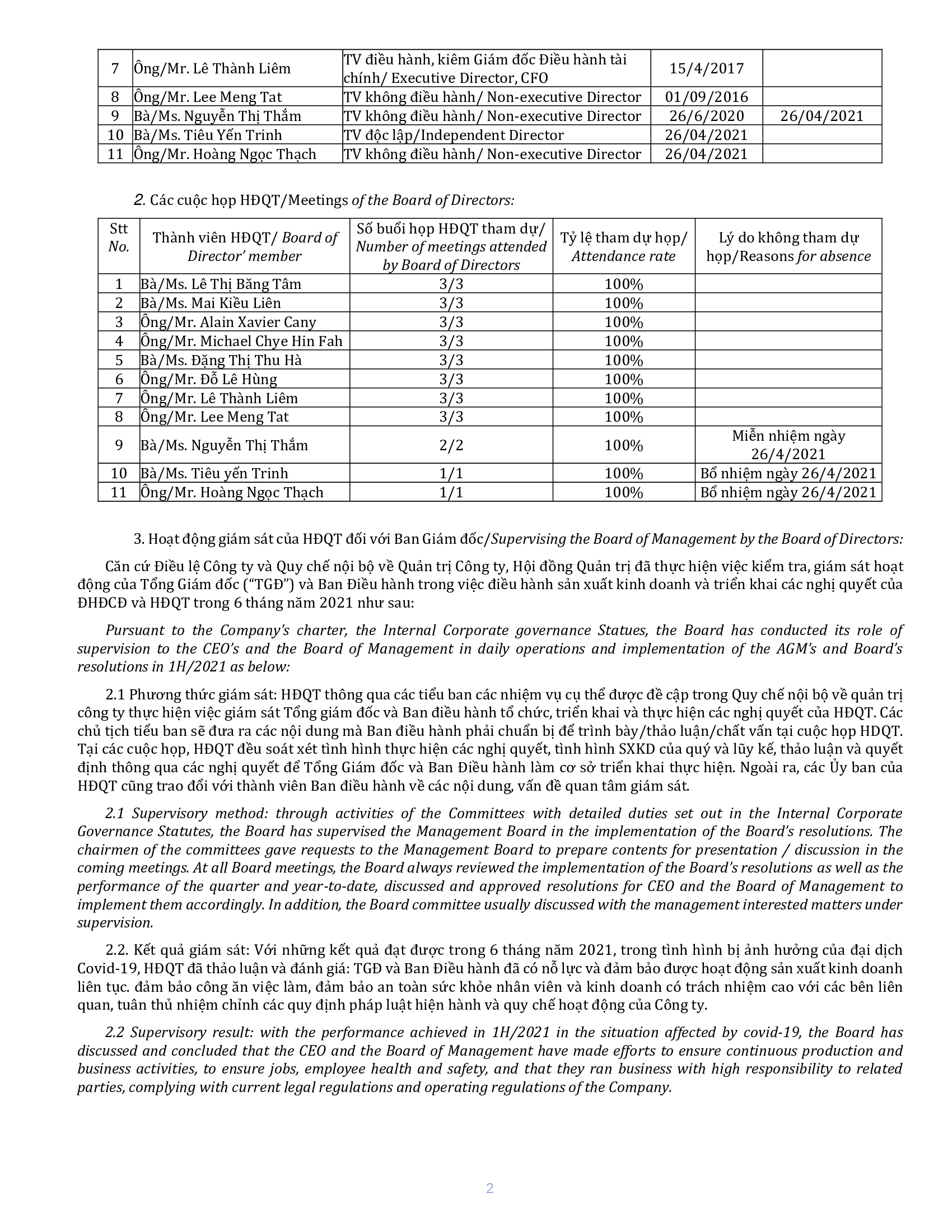 Báo cáo quản trị Công ty kỳ 30-06-2021 2