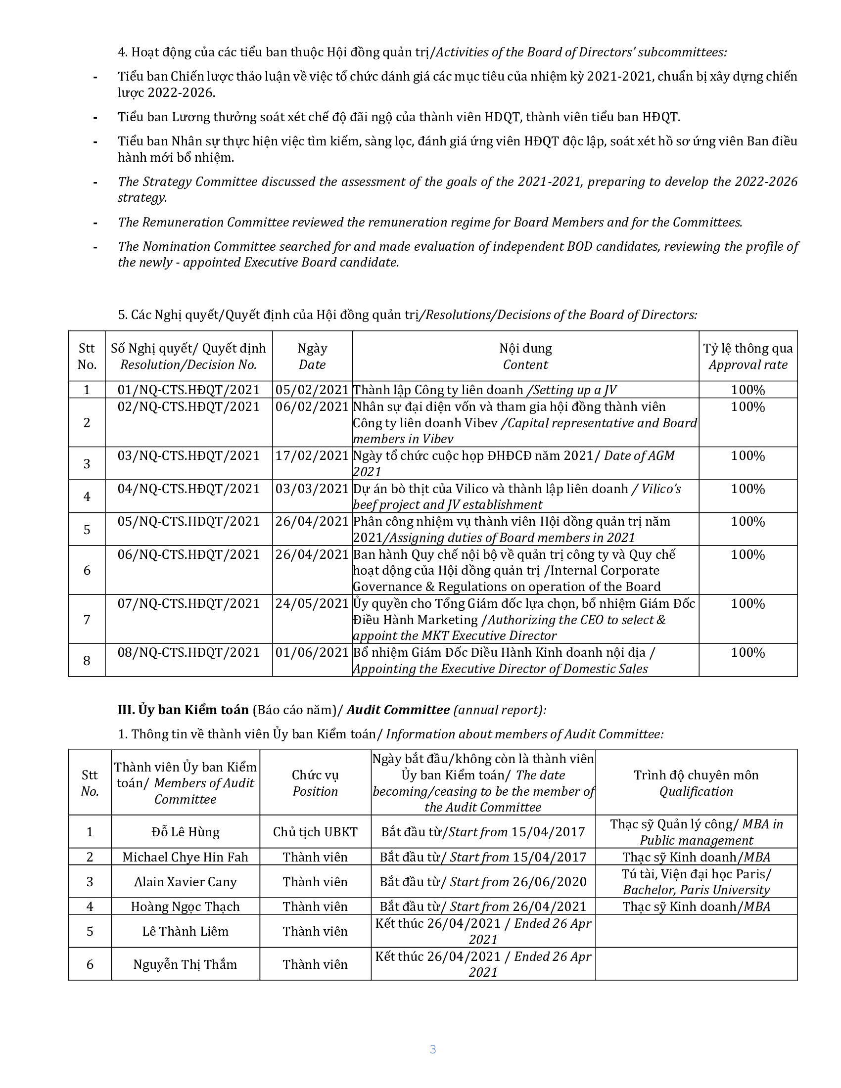 Report on corporate governance of public 30--6-2021 3