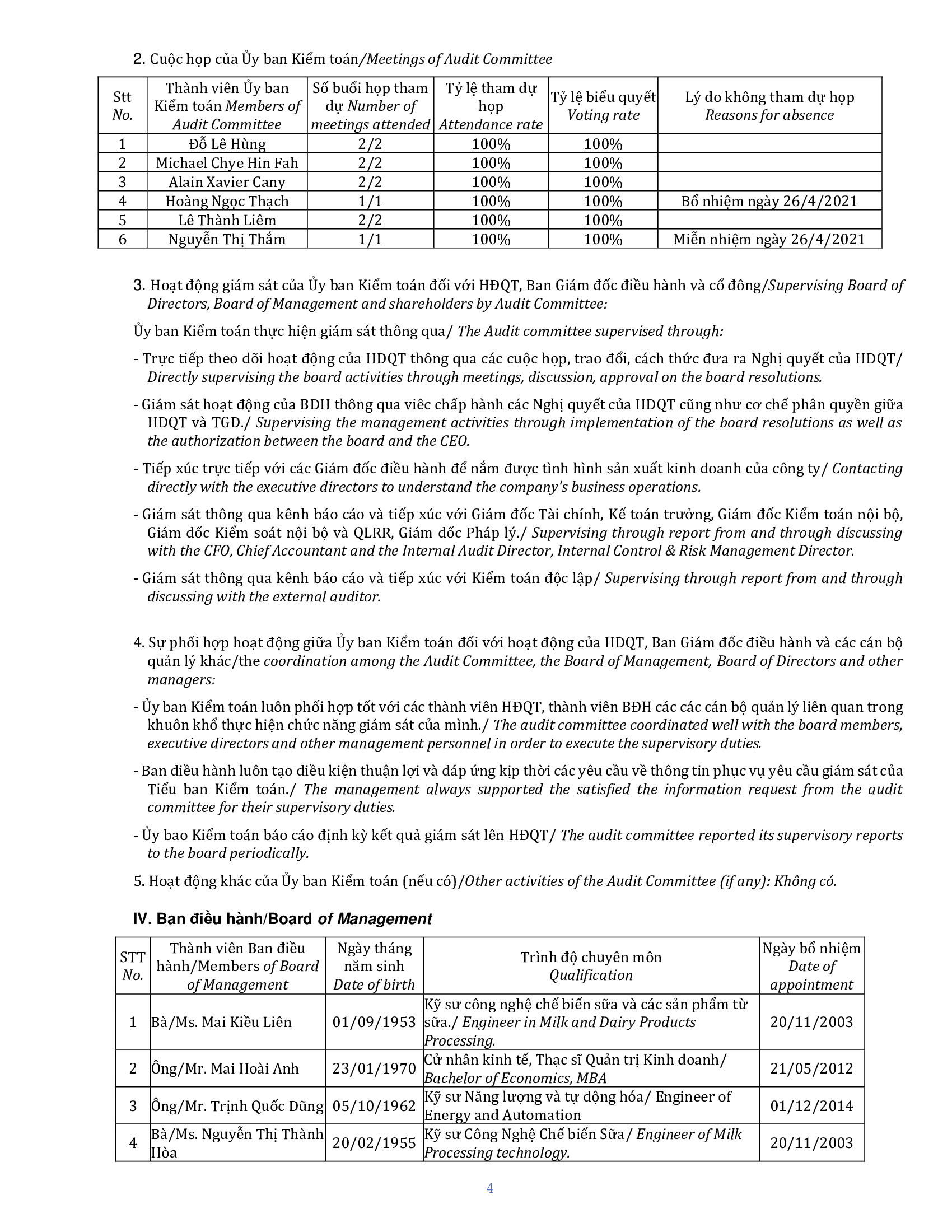 Report on corporate governance of public 30--6-2021 4