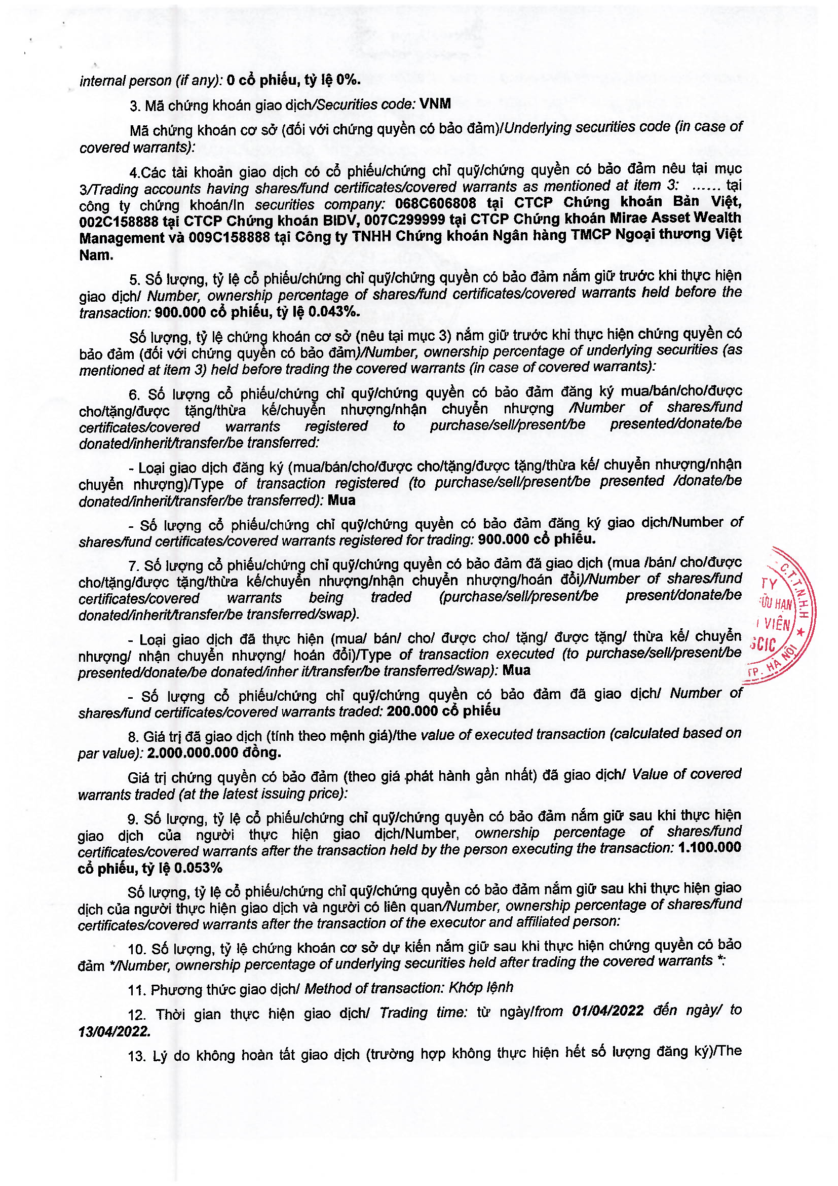 Notice of transaction of internal person from SCIC INVESTMENT COMPANY LIMITED 3