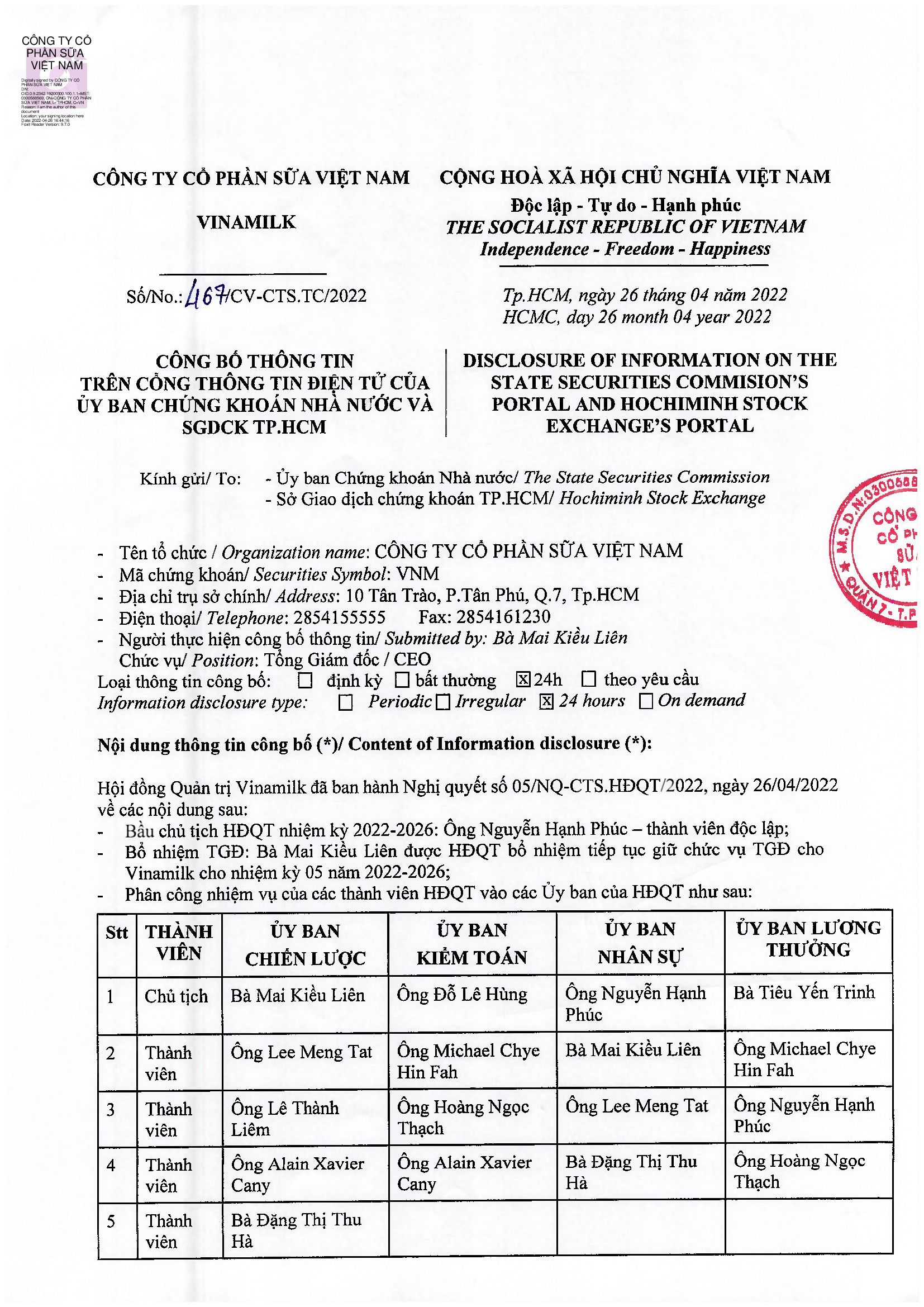 Nghị quyết Hội Đồng Quản Trị số 05/2022 1