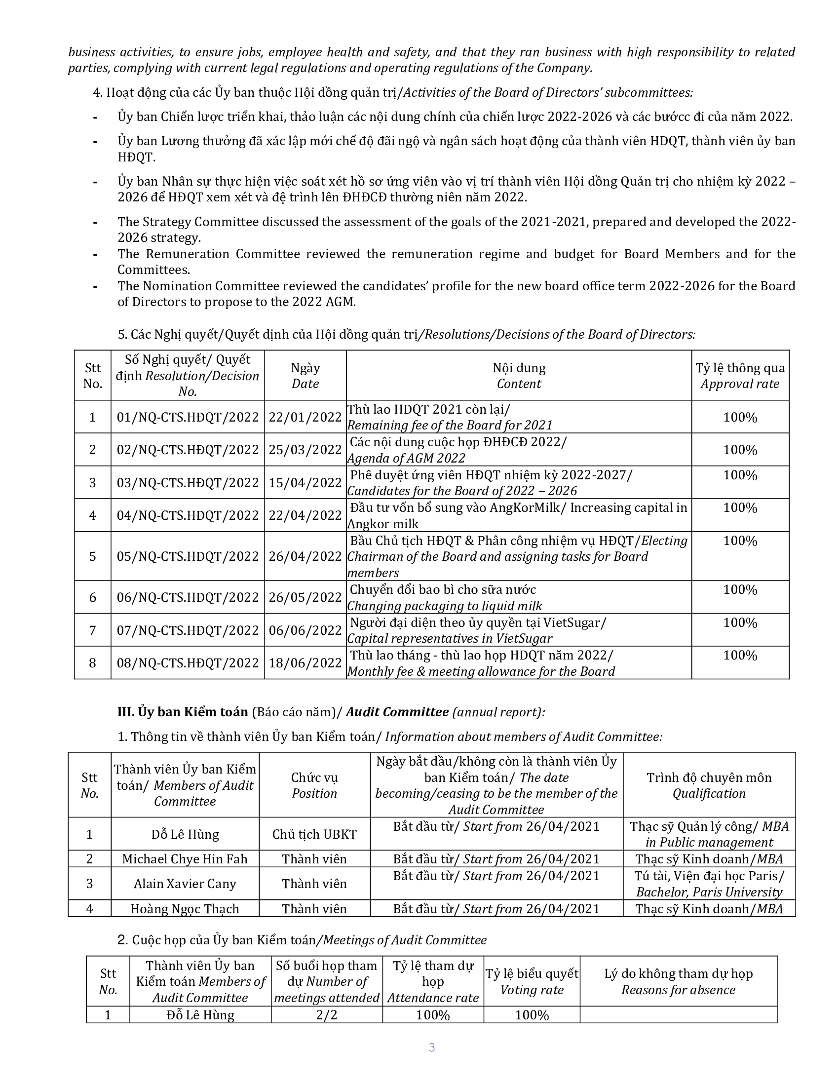Report on corporate governance 30-06-2022 3