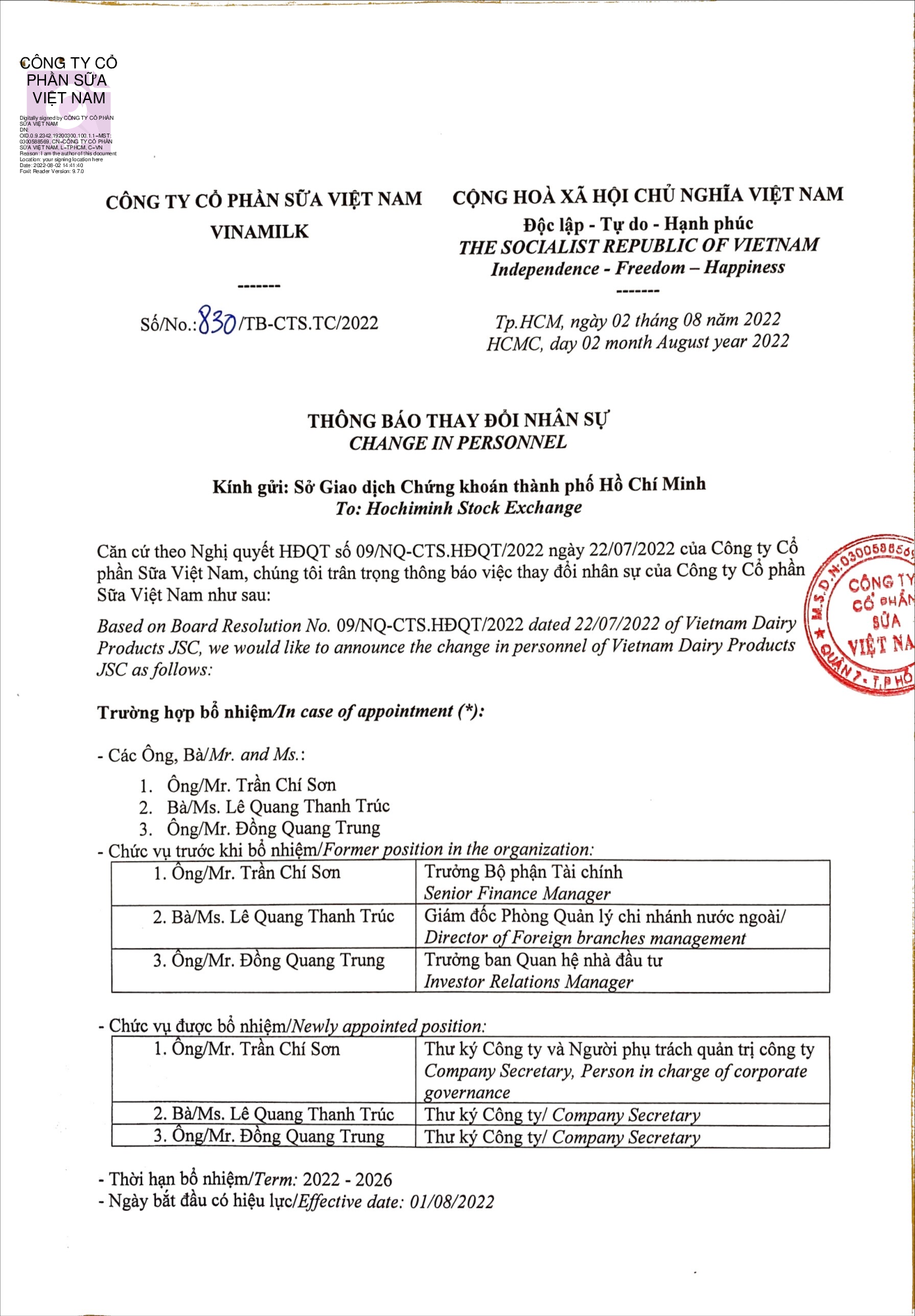 Thông báo thay đổi nhân sự công ty cổ phần sữa Việt Nam 1