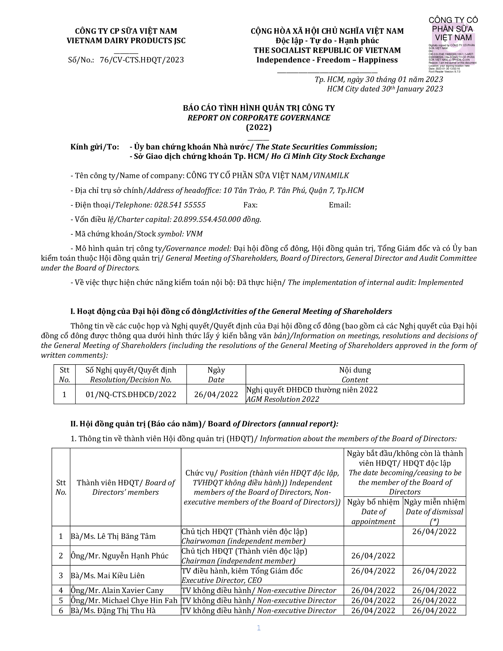 Report on corporate governance 2022 1