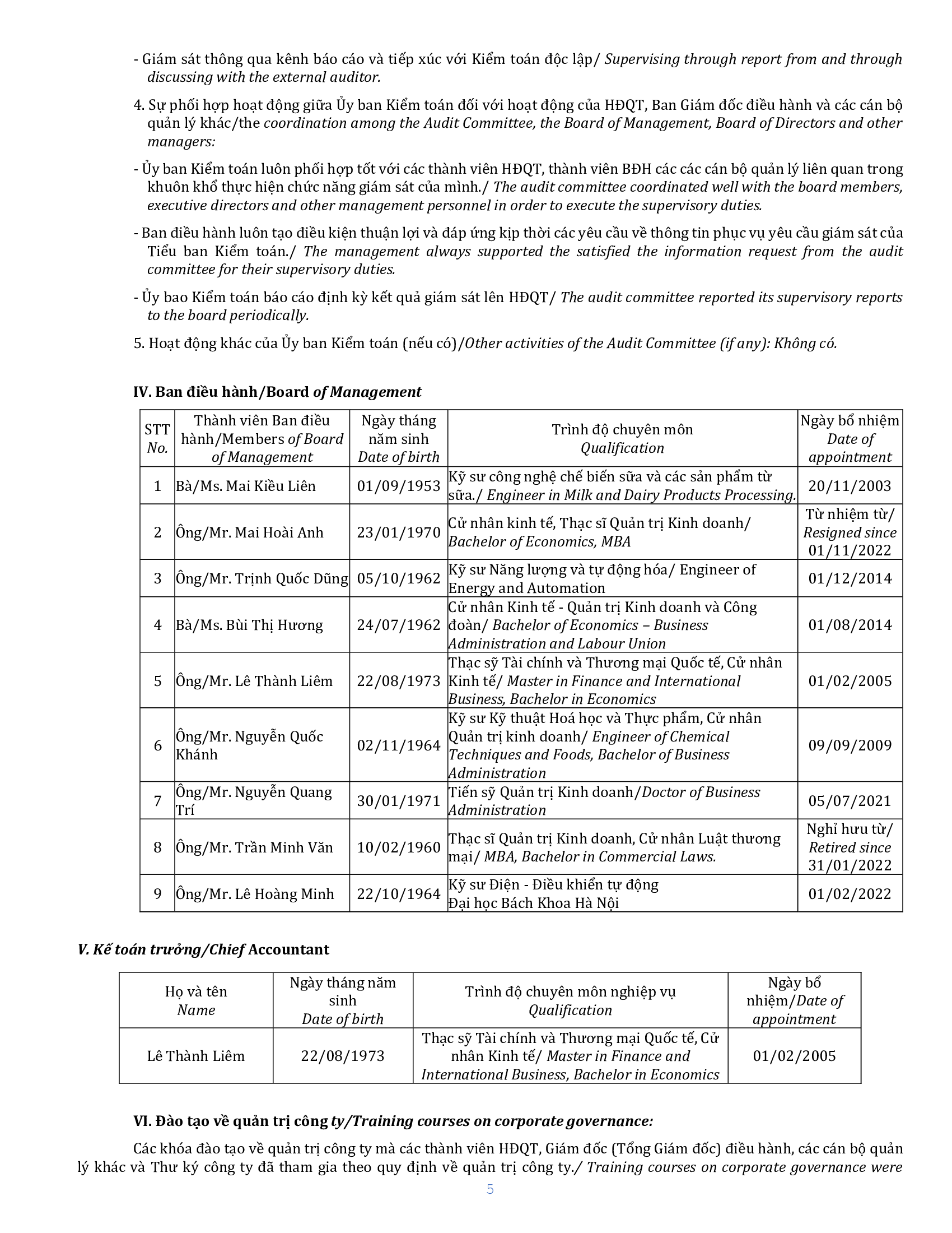 Report on corporate governance 2022 5