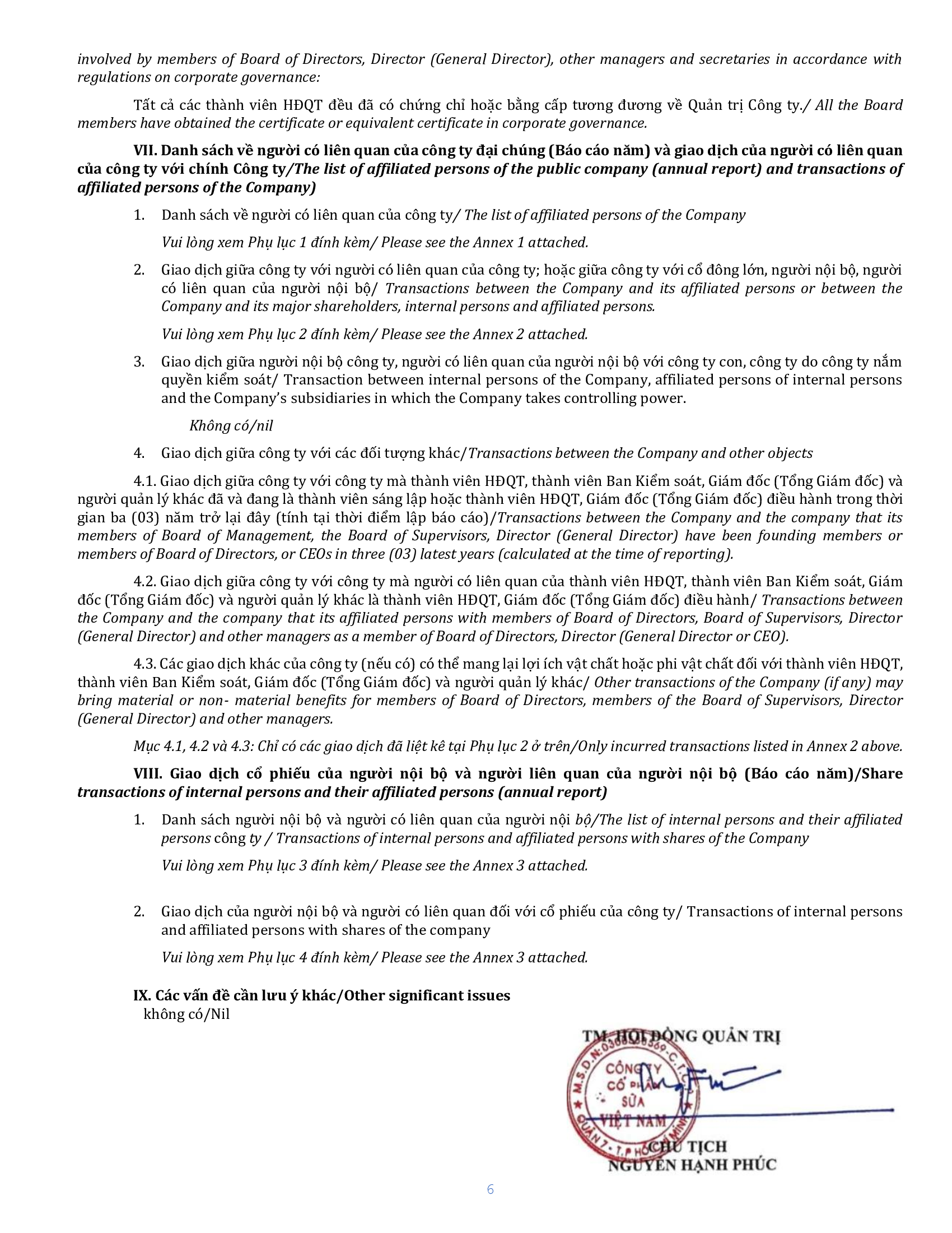 Report on corporate governance 2022 6