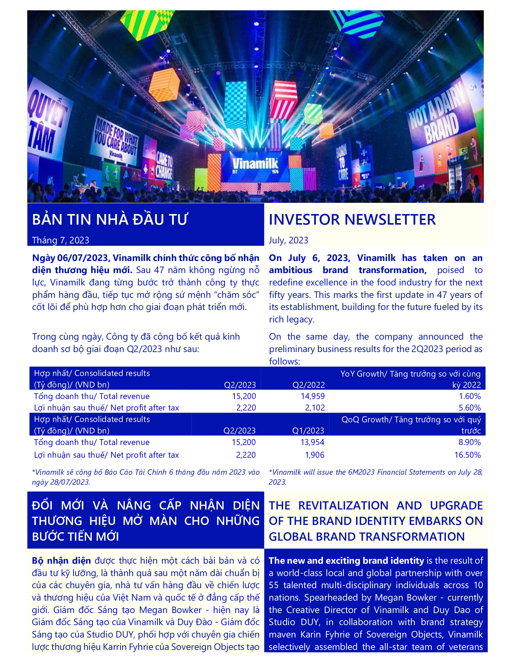 Investor newsletter July - 2023 - New brand identity 1