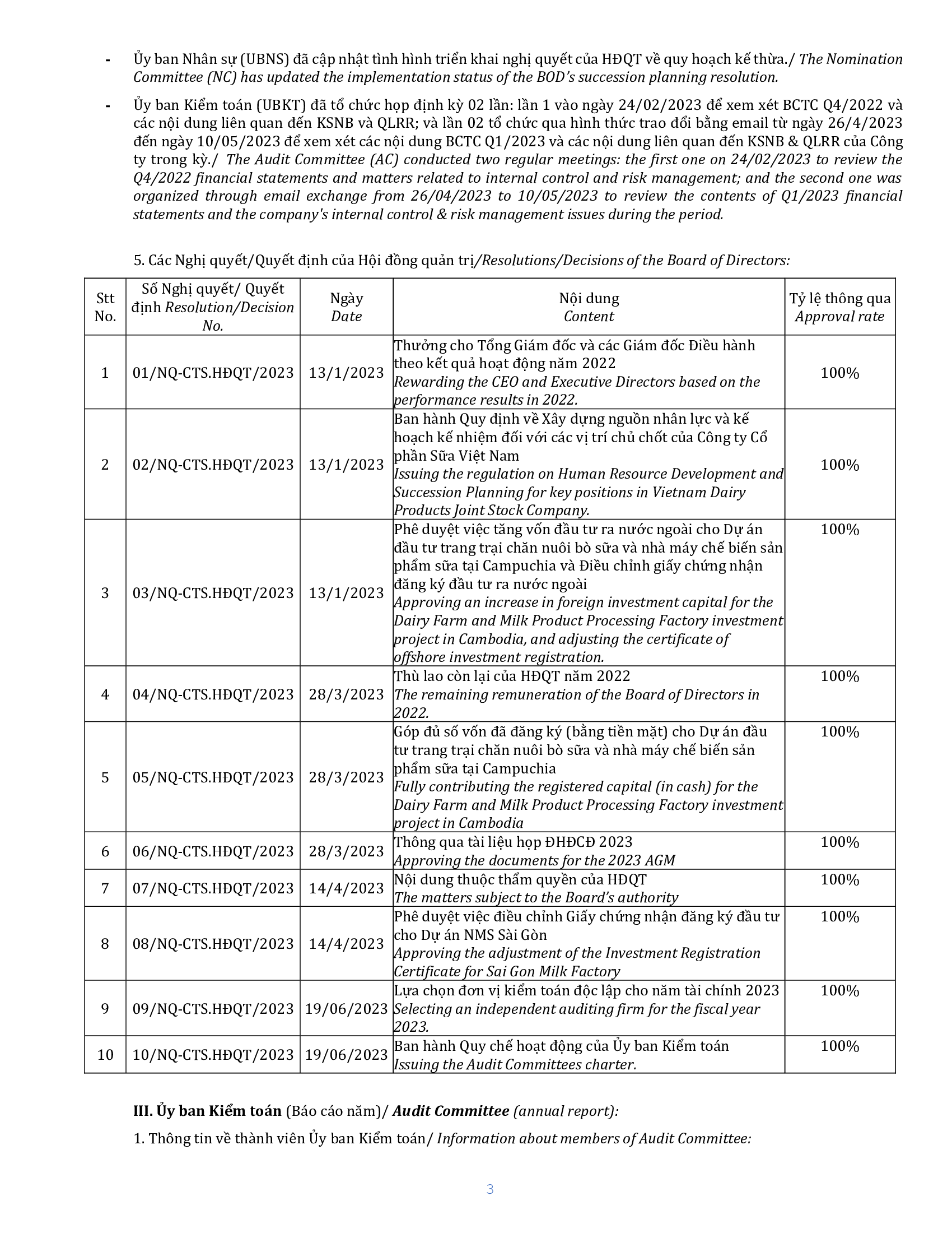 Report on corporate governance of public 30-6-2023 3