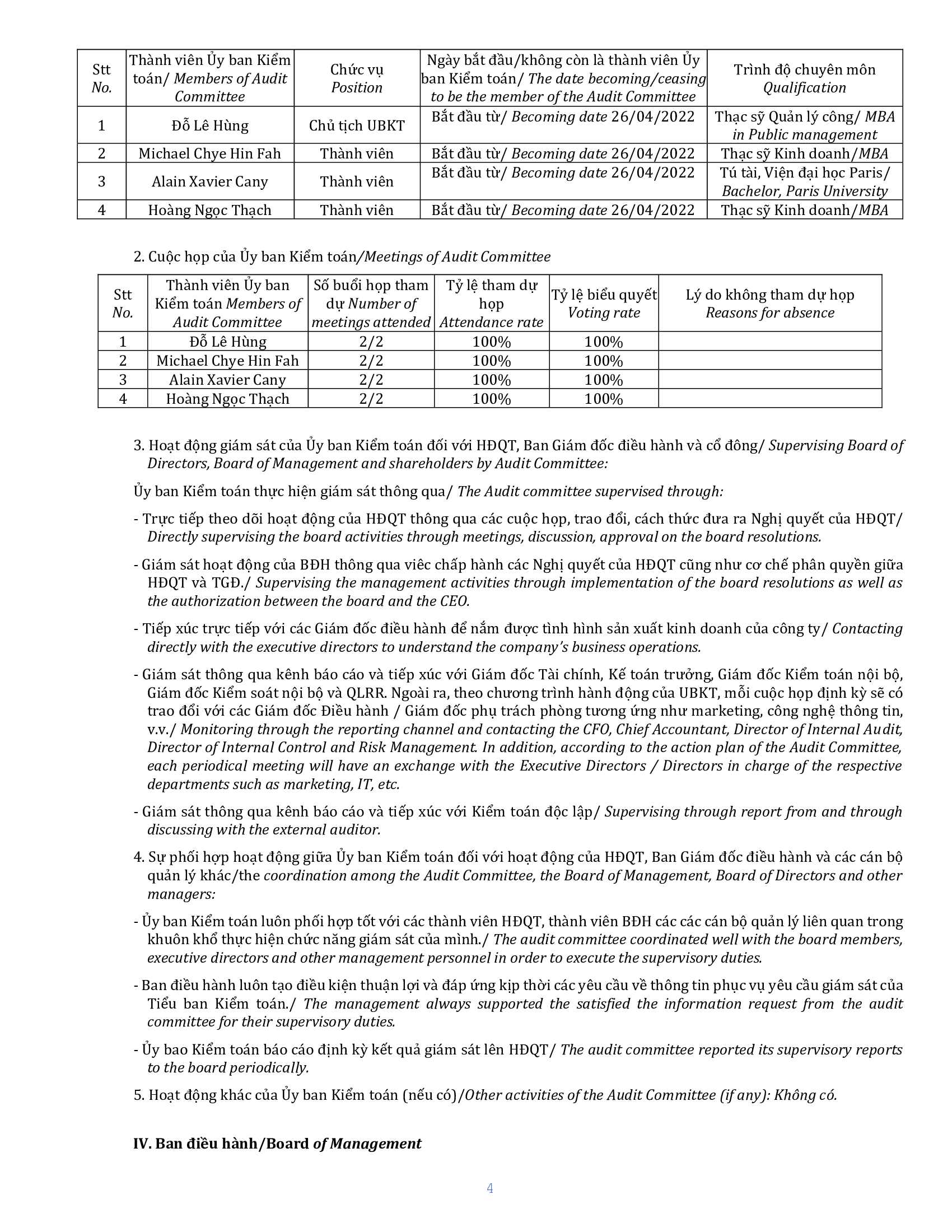Báo cáo quản trị Công ty 30-06-2023 4