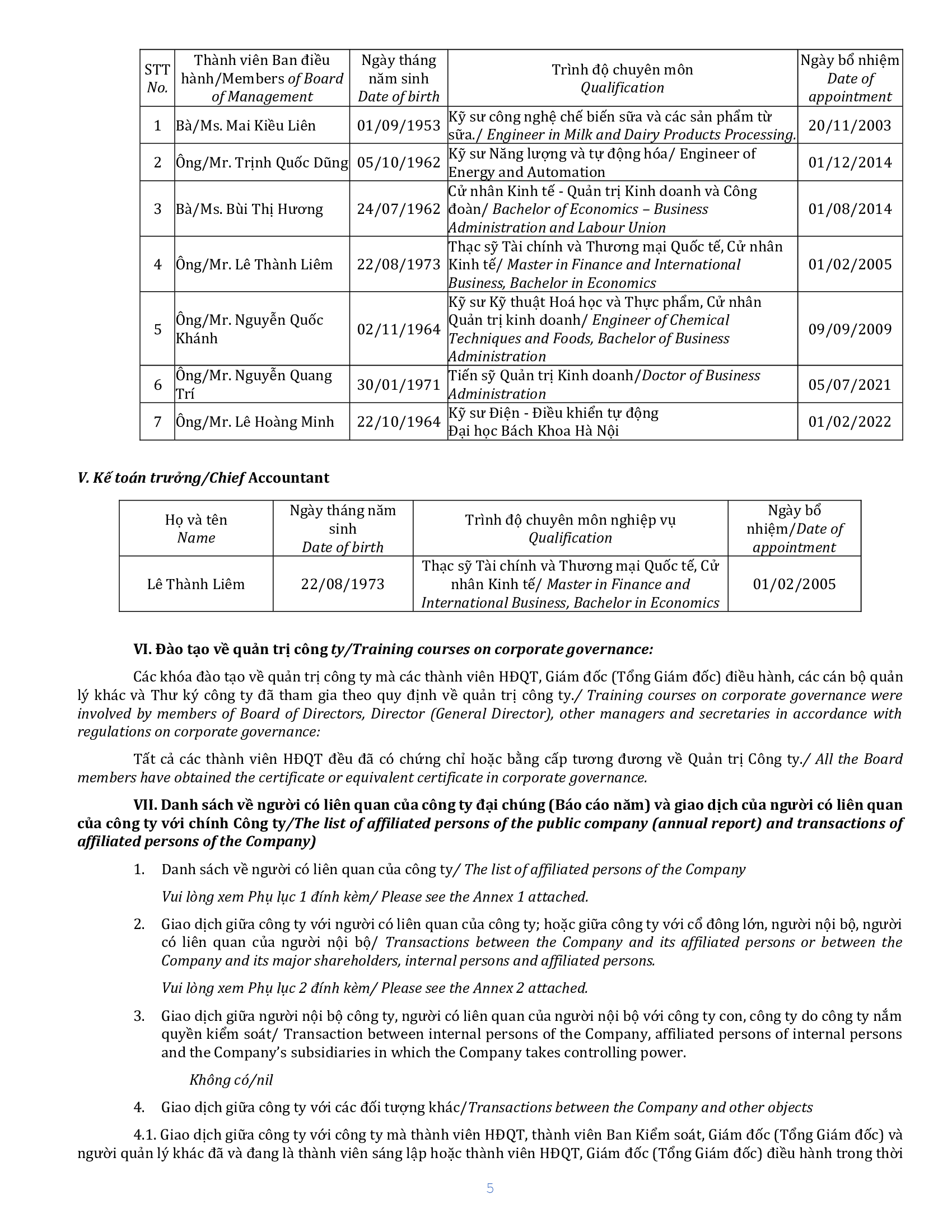 Report on corporate governance of public 30-6-2023 5