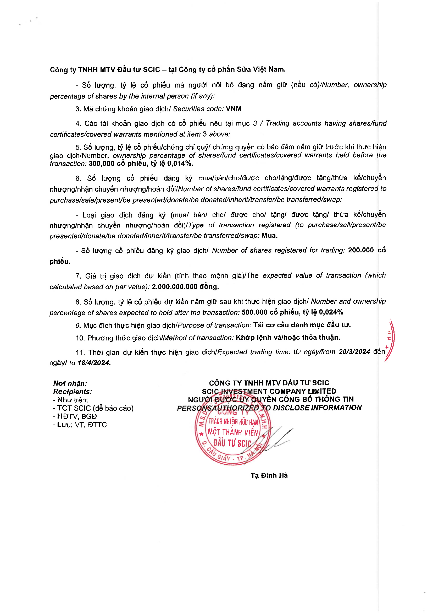 Notice of transaction in shares of afiliated persons of internal person 3