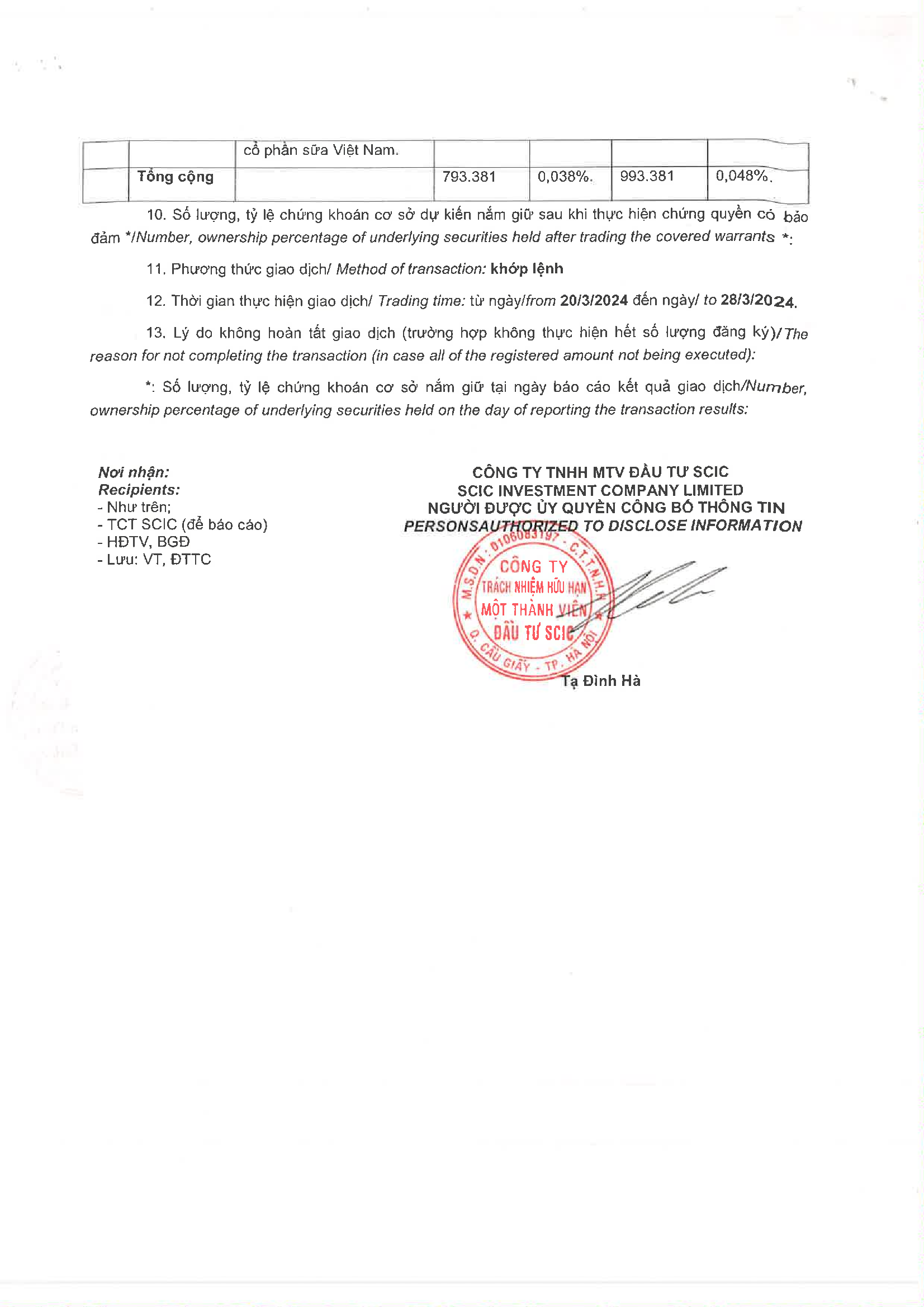 Report of transaction in shares of afiliated persons of internal person 4