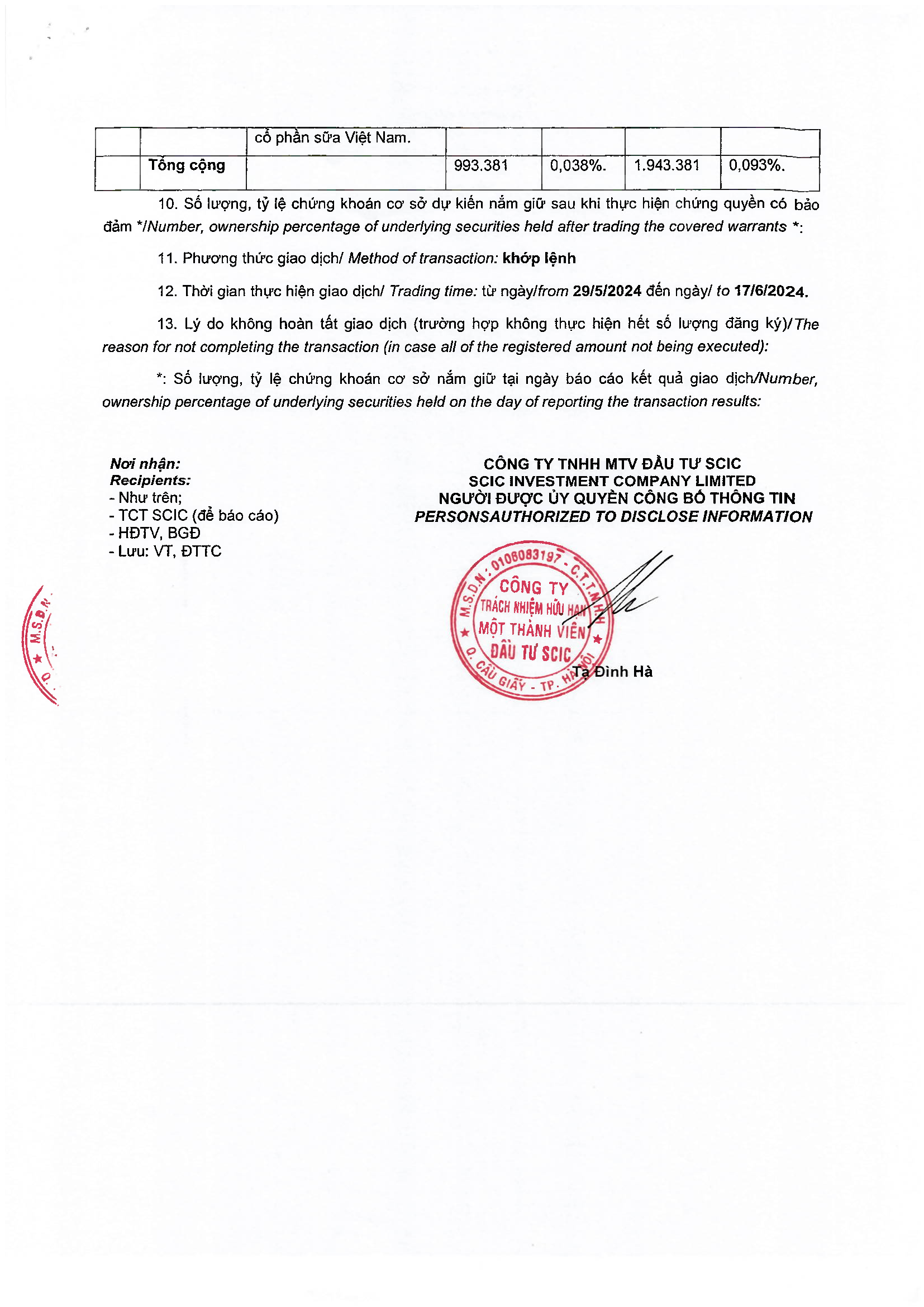 Notice of transaction of internal person from SCIC 4