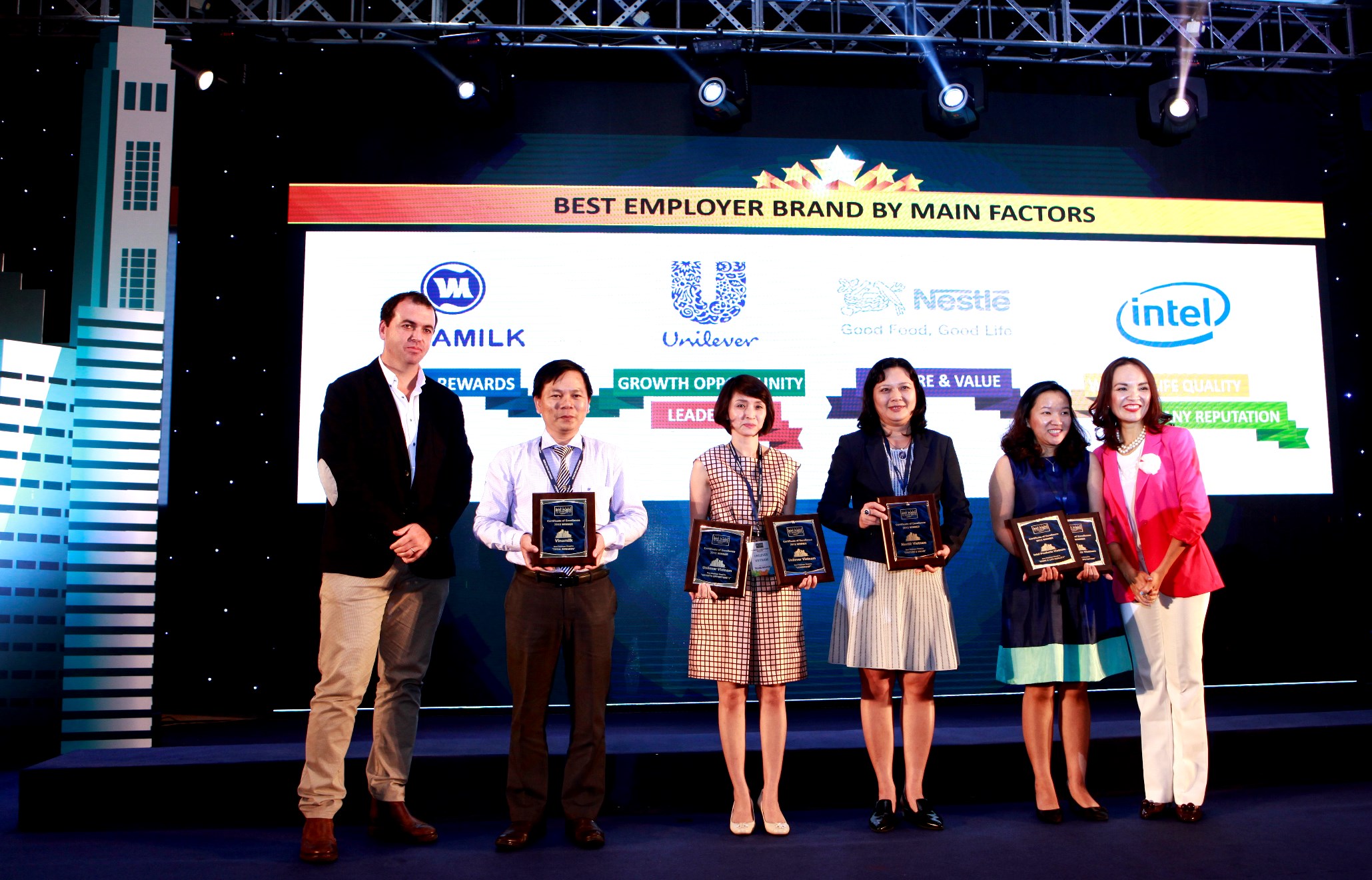 Vinamilk – tiếp tục giữ vị trí thứ hai Top 100 nơi làm việc tốt nhất Việt Nam năm 2015 1