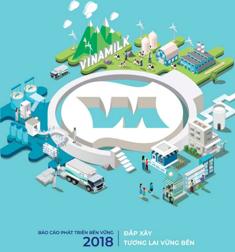 Sustainable Development Report 2020