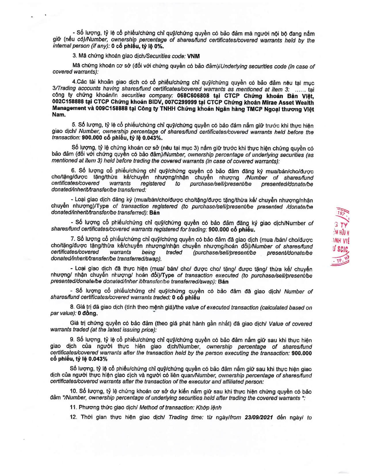 Report on results of transaction of internal person from SCIC INVESTMENT COMPANY LIMITED. 3
