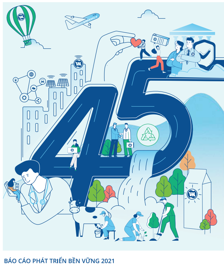 Sustainable Development Report 2021
