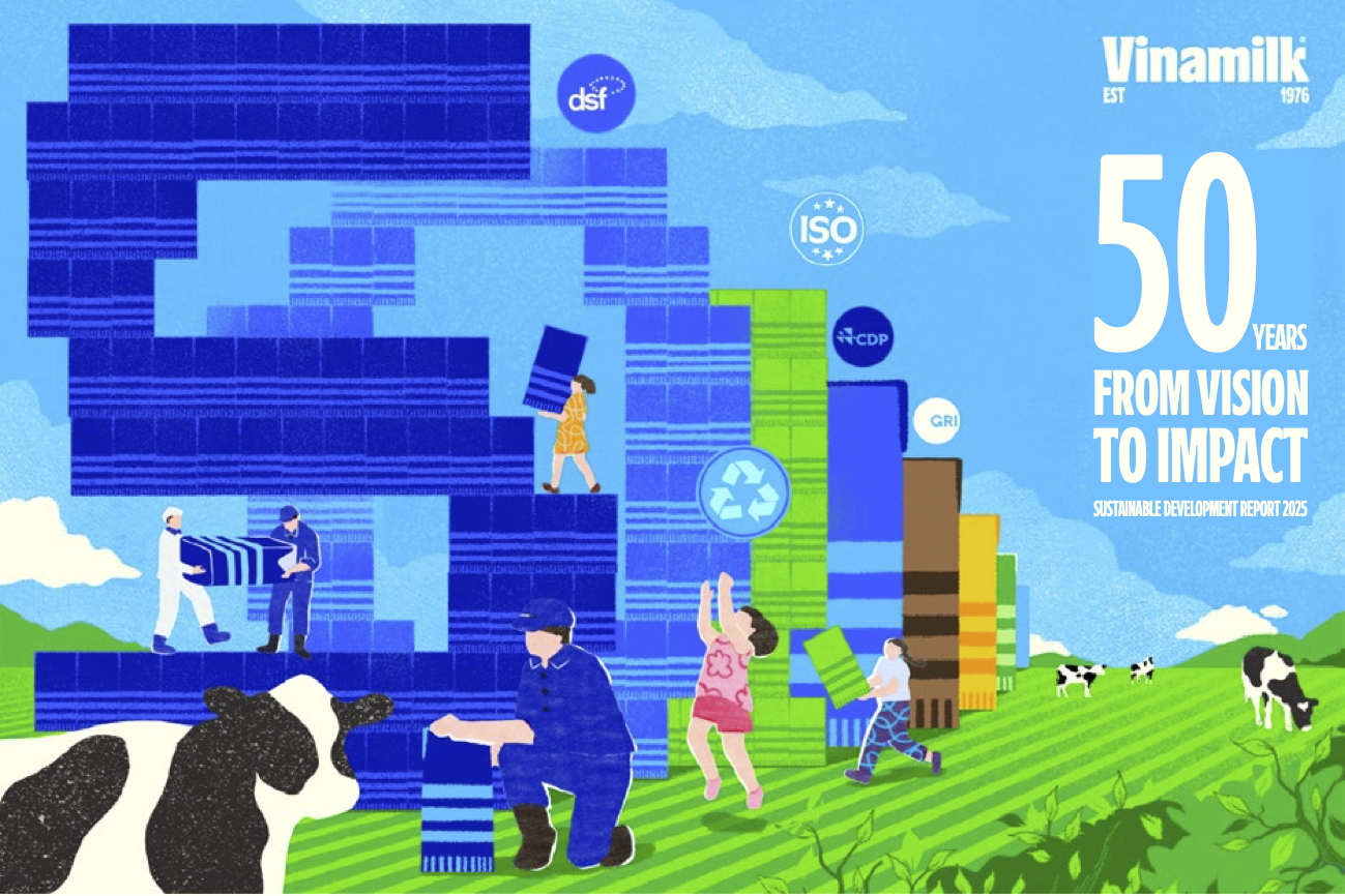 Sustainable Development Report 2025