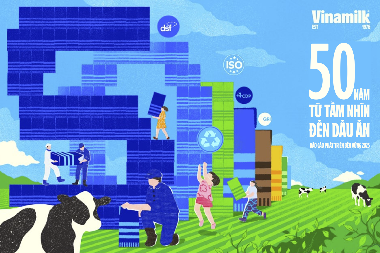 Báo cáo Phát triển bền vững 2025