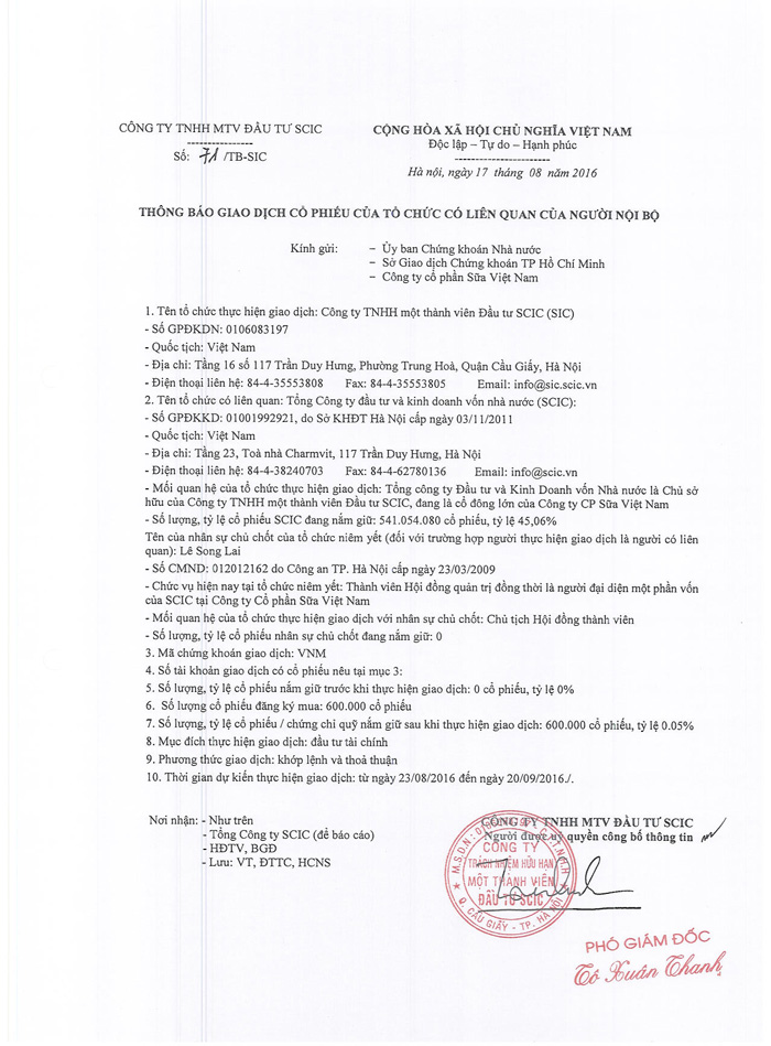 Thông báo giao dịch cổ phiếu của tổ chức có liên quan của người nội bộ 1