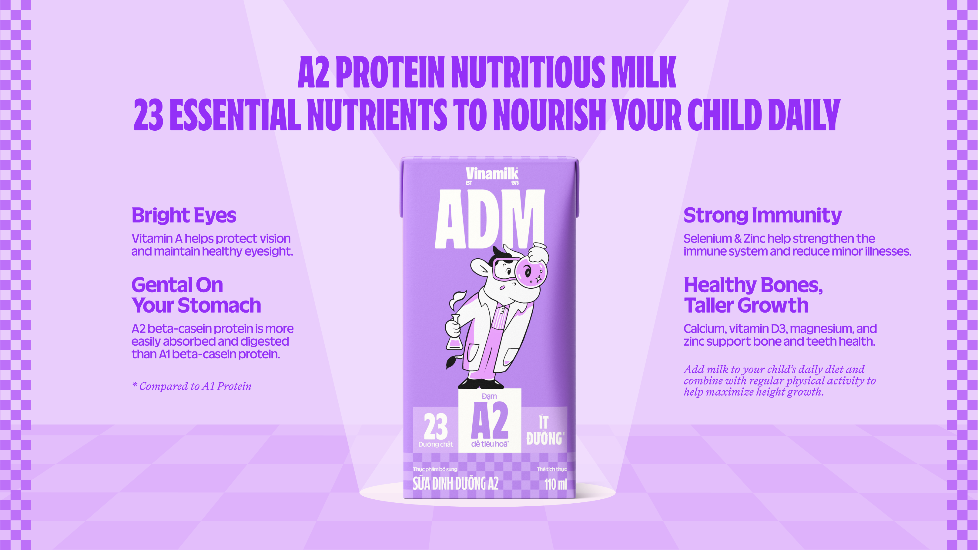 Product Info graphic