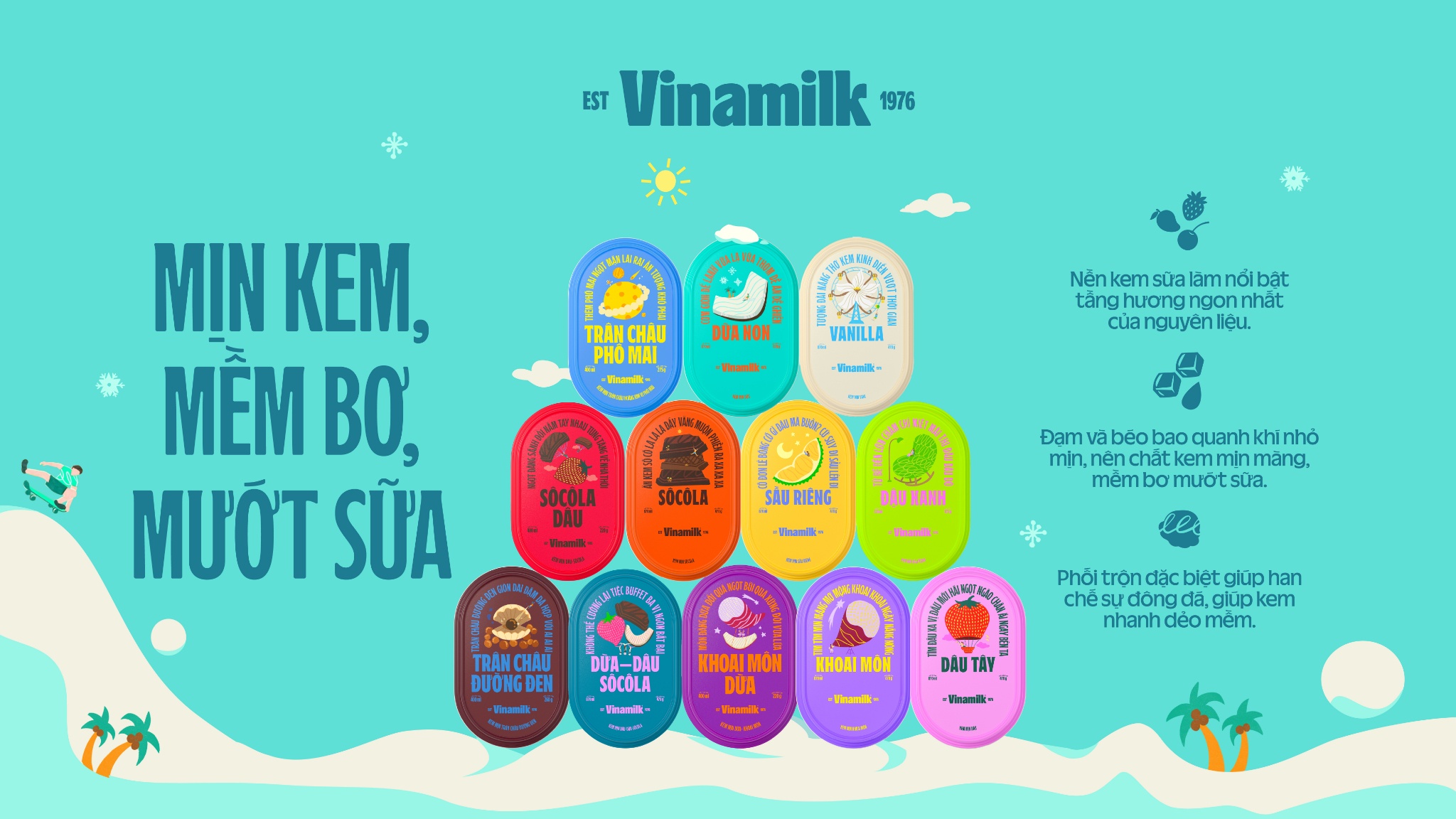 Product Info graphic