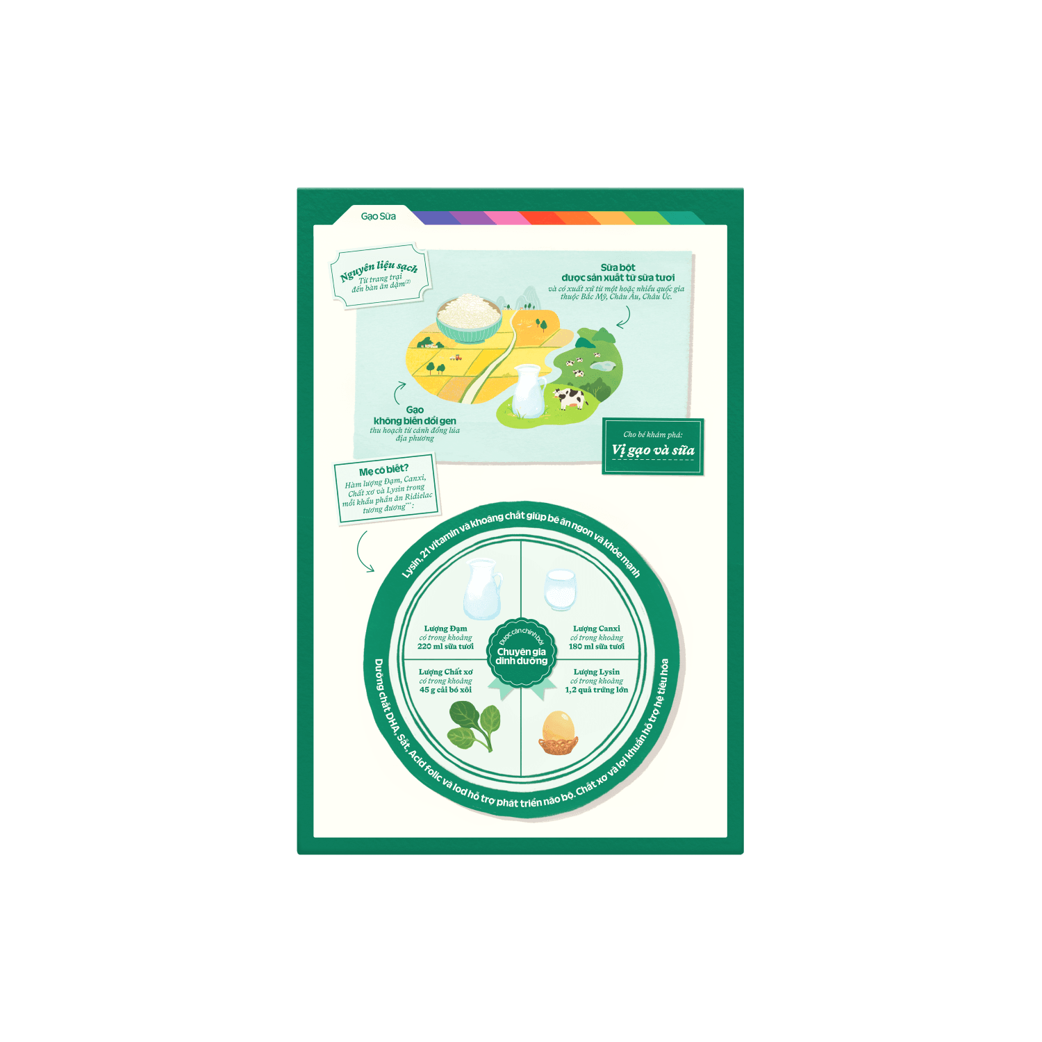 Bột ăn dặm Ridielac Gạo Sữa 200g