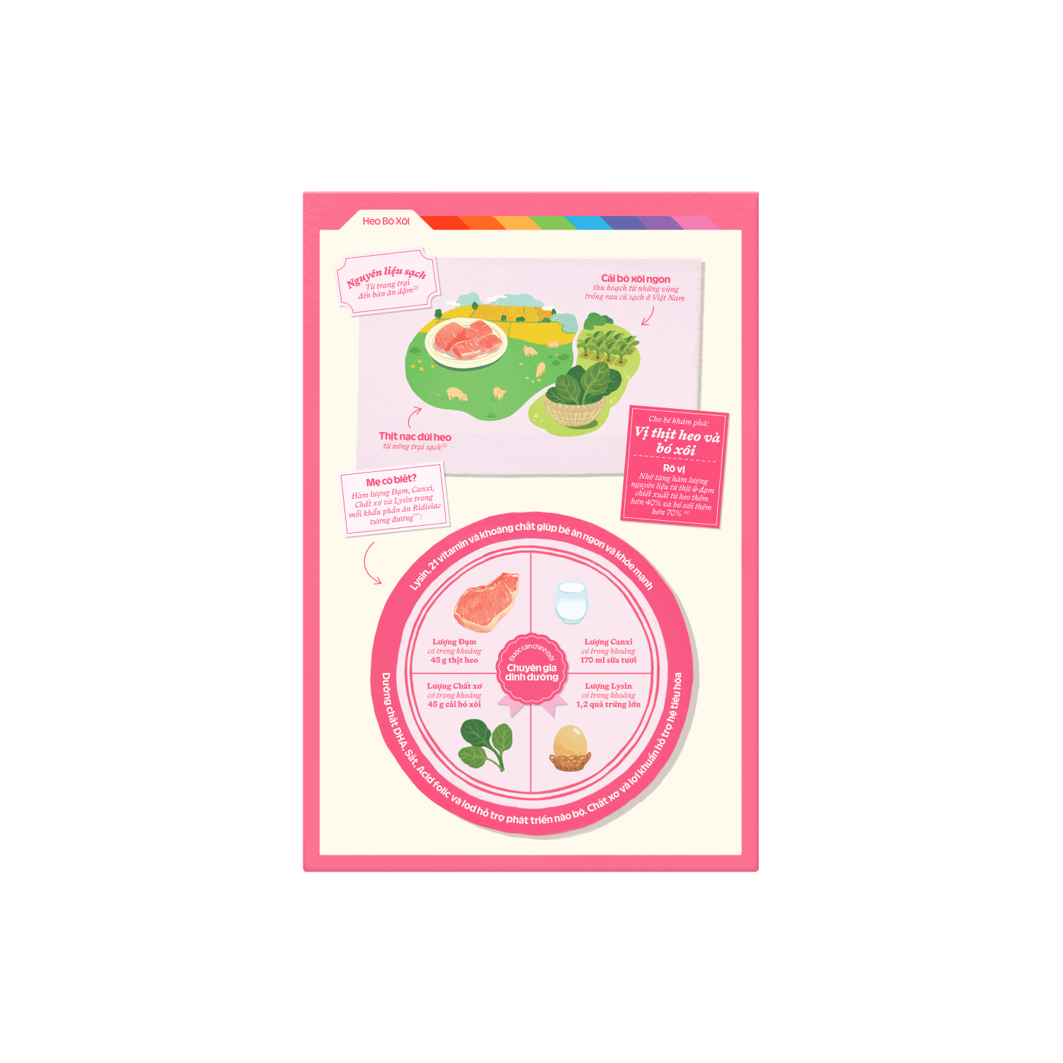 Bột ăn dặm Ridielac Heo Bó xôi 200g