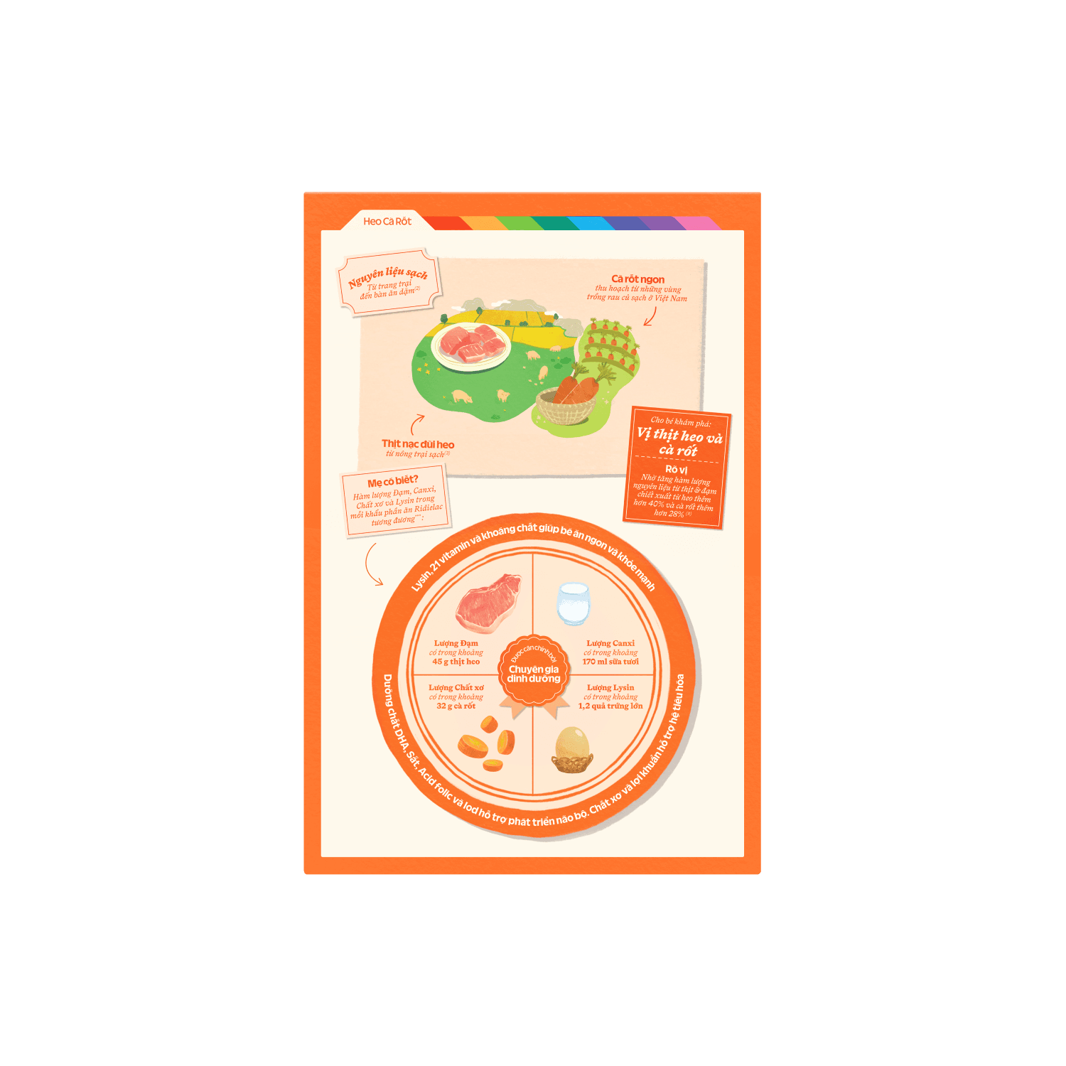 Bột ăn dặm Ridielac Heo Cà rốt 200g