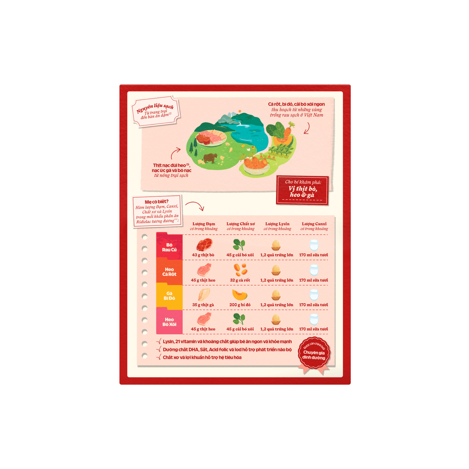 Bột ăn dặm Ridielac 4 vị mặn 200g