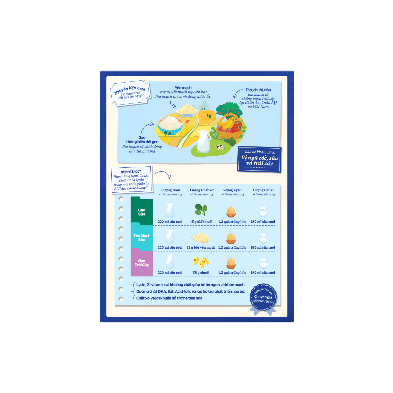 Bột ăn dặm Ridielac 4 vị ngọt 200g