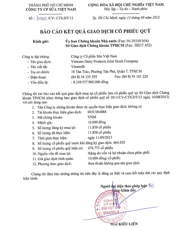 Báo cáo kết quả giao dịch cổ phiếu quỹ 13/09/2013 1