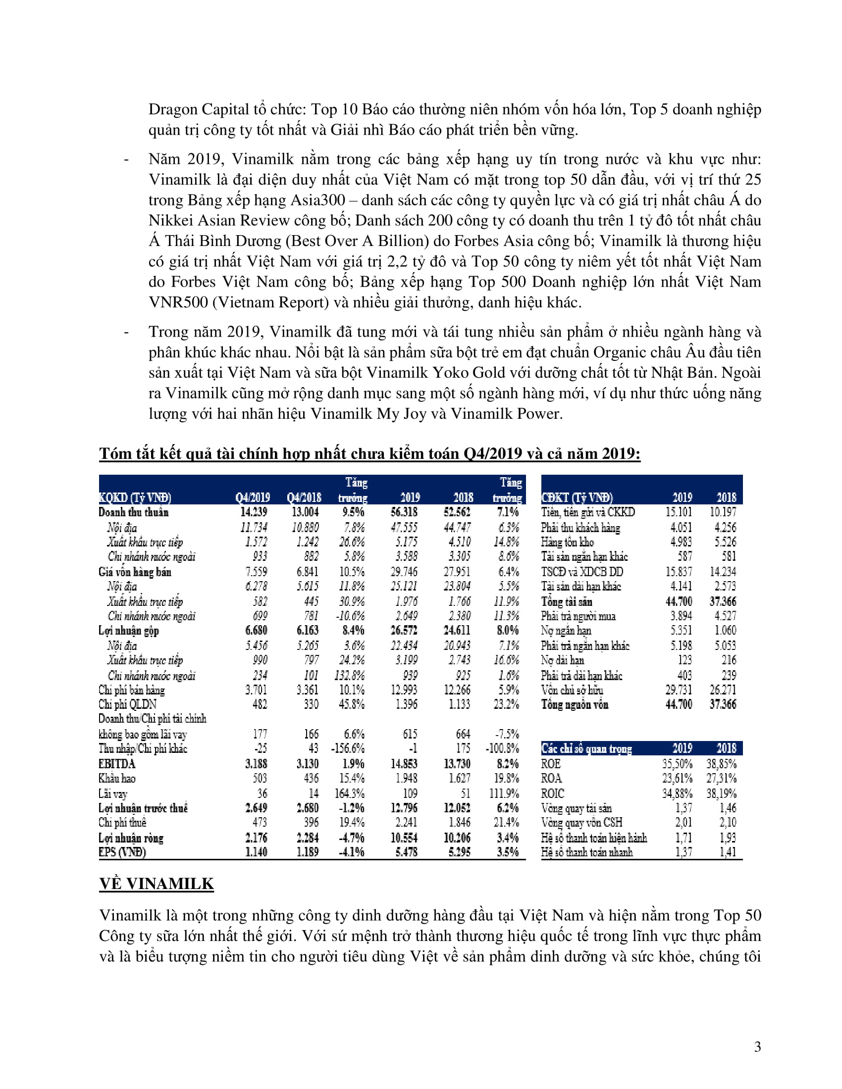 Báo cáo kết quả kinh doanh Q4 và cả năm 2019 3
