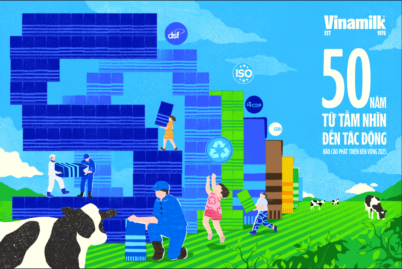 Báo cáo Phát triển bền vững 2025