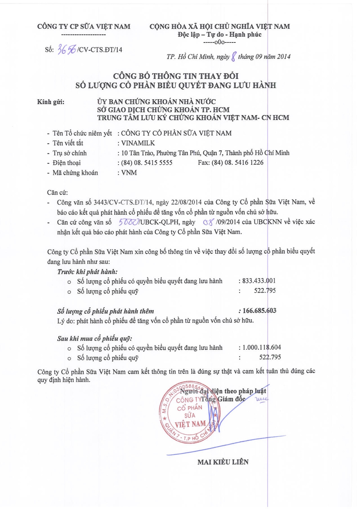 Công bố thông tin thay đổi số lượng cổ phần biểu quyết đang lưu hành 08/09/2014 1
