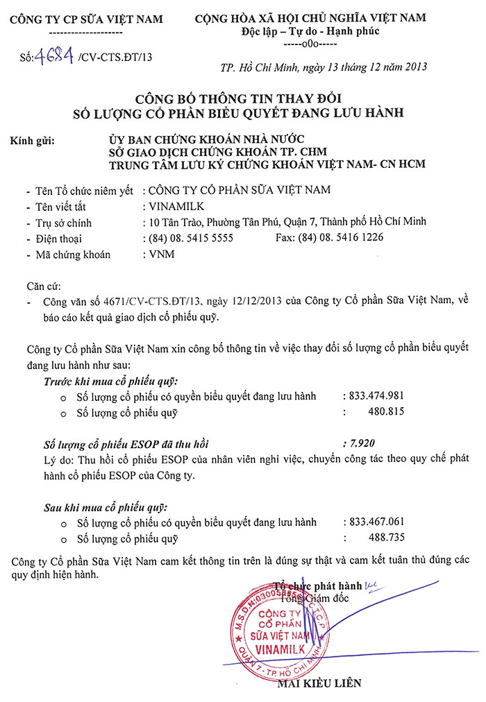 Công bố thông tin thay đổi số lượng cổ phần biểu quyết đang lưu hành 13/12/2013 1